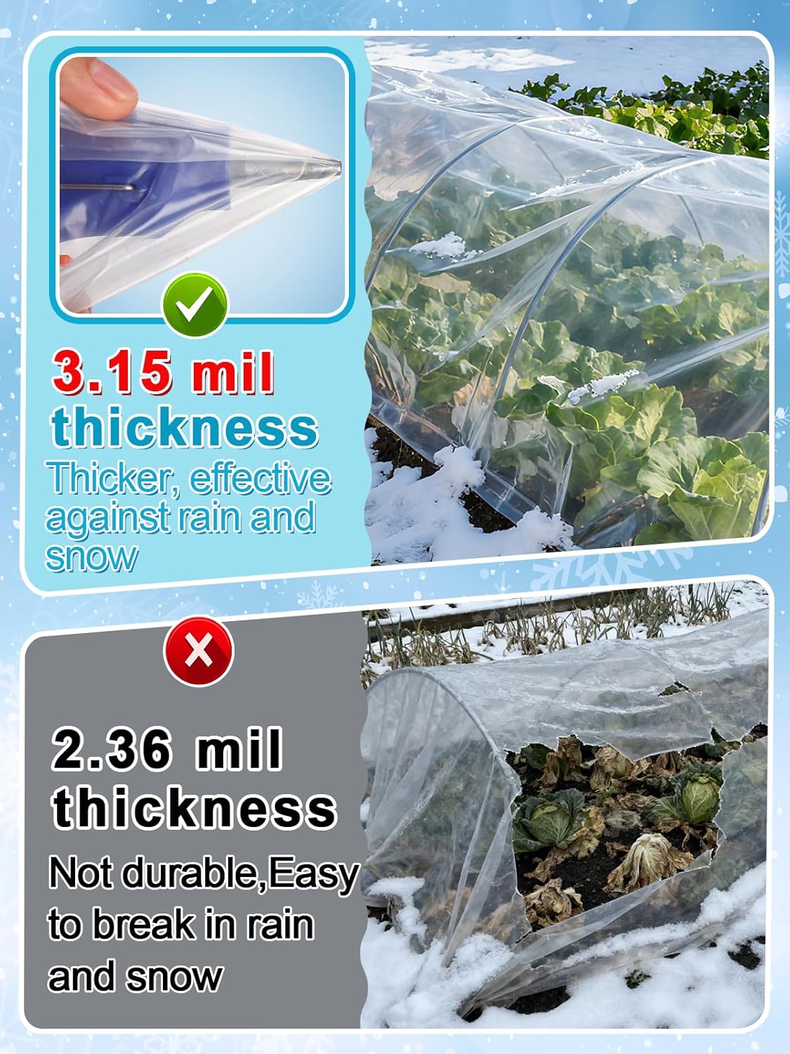 Alphatool Greenhouse Cover Plastic Sheeting - 10 x 20 ft Plant Covers Freeze Protection, Frost Cloths for Outdoor Plants, Clear Floating Row Cover for Outdoors Garden Plants Vegetables Crops