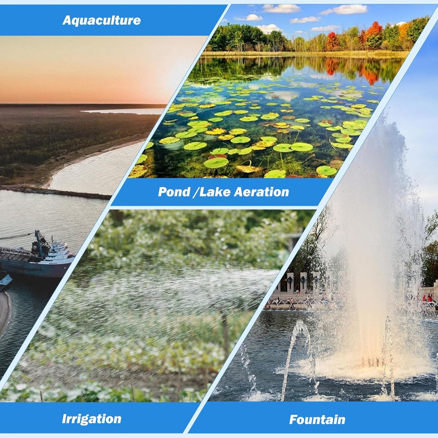 Pond Aeration Pump,550W Power 5.2CFM for Up to 3 Acre with Timer,3/4 HP Compressor