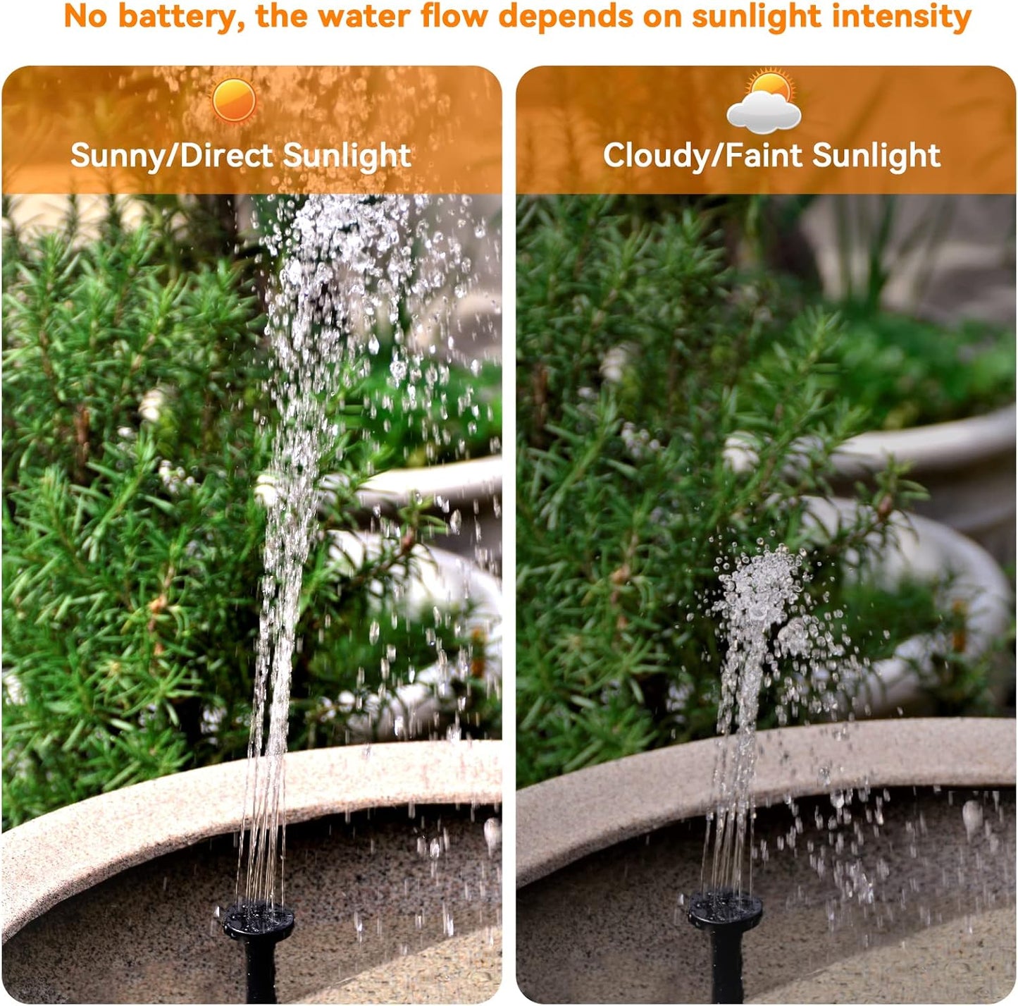 POPOSOAP Solar Water Pump Outdoor, 30 Watt Solar Powered Water Pump with 430GPH Solar Pump, 7 Nozzles, 6.6 Tubing DIY Water Feature for Pond, Fountain, Pool, Garden, Backyard