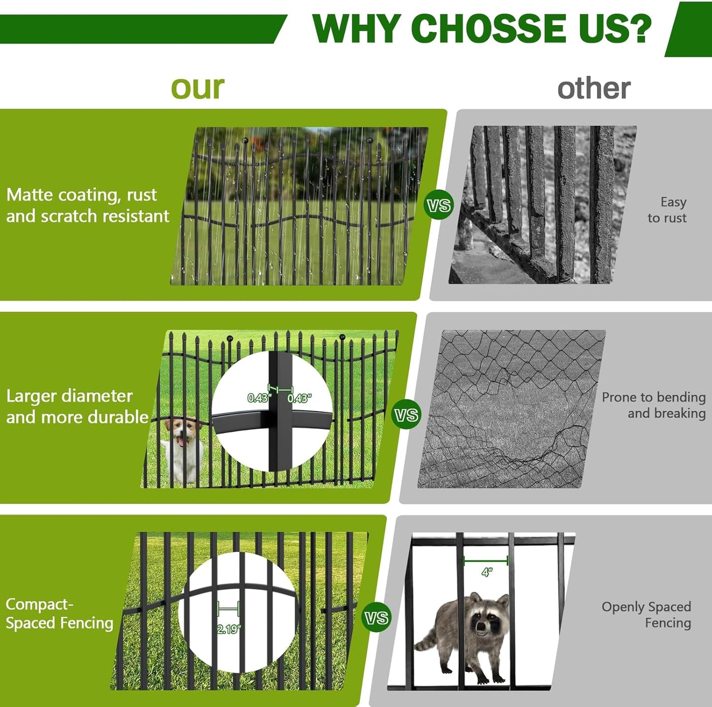 No Dig Garden Fence with Gate - 5 Panels 32in H x 11.25ft L, Sturdy Square Tube Rustproof Tall Animal Barrier for Dogs, Decorative Outdoor Fencing for Yard Gardens & Patios