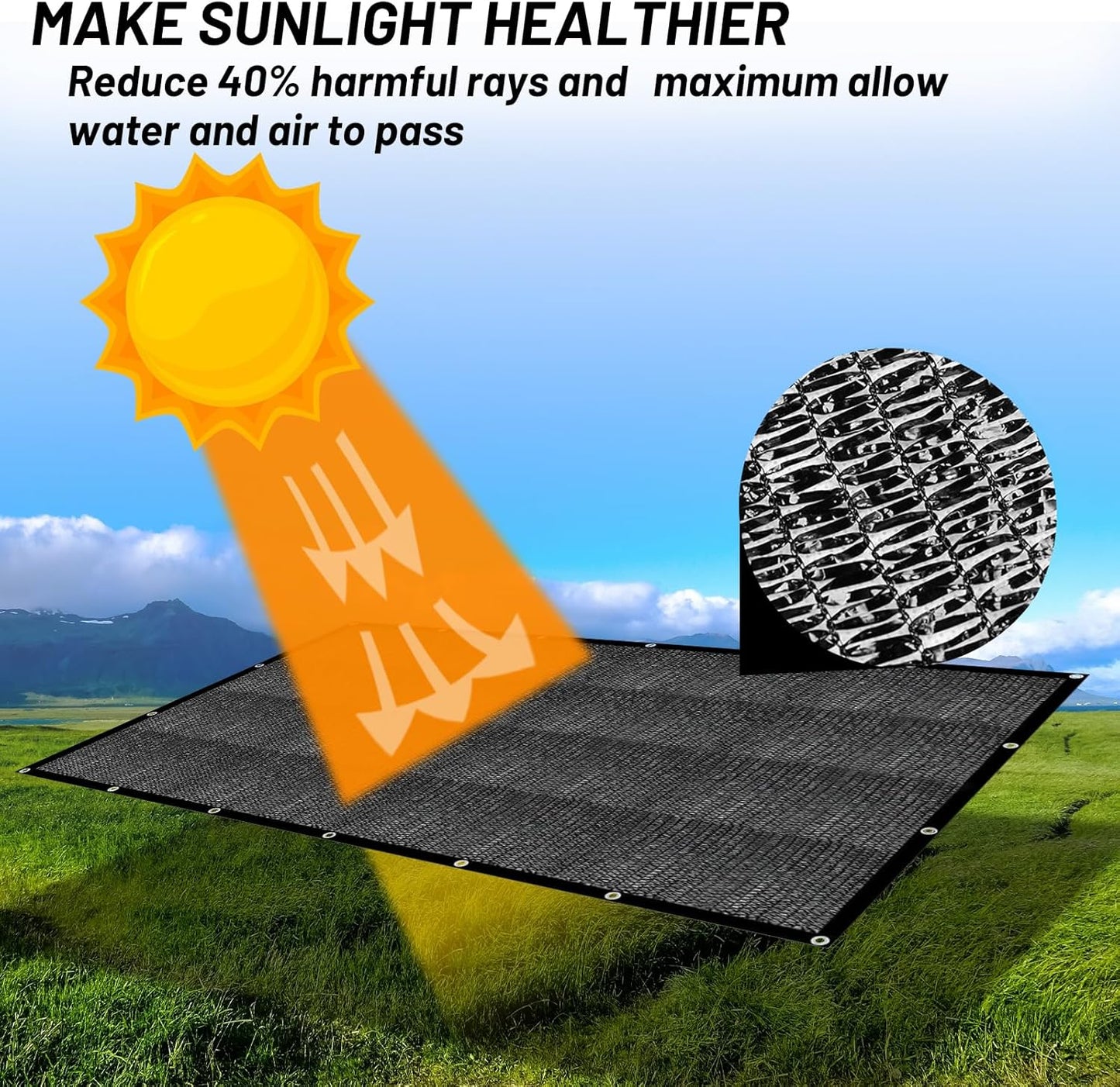 Cool Area 40% Sun Shade Cloth Mesh Tarp with Grommets for Plant Cover 10x12ft Patio Canopy Garden Pergola Blackhouse Car Barn Kennel Black