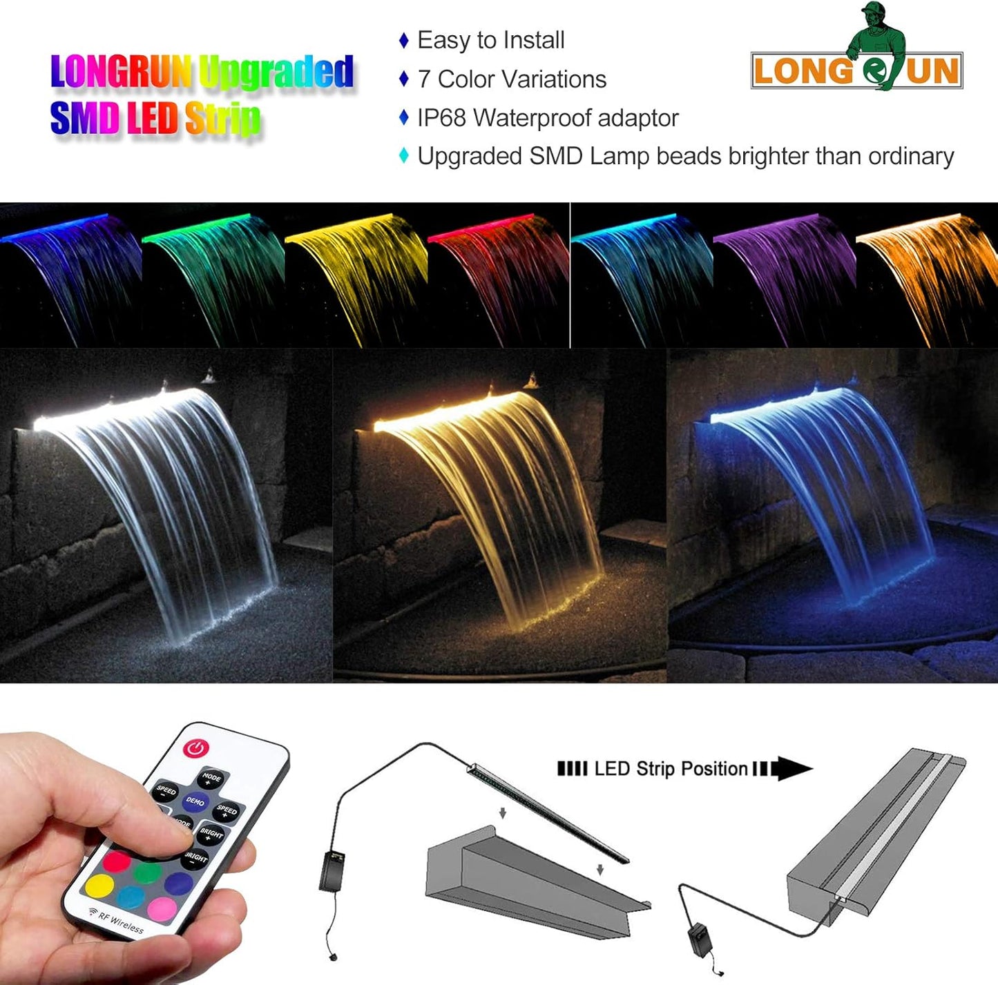 LONGRUN Waterfall Spillway Stainless Steel Pond Waterfalls with Color Changing LED Light, Outdoor Pool Fountain Water Spillway Waterfall Kit for Garden Patio Swimming Pool Koi Ponds Decoration-11.8"