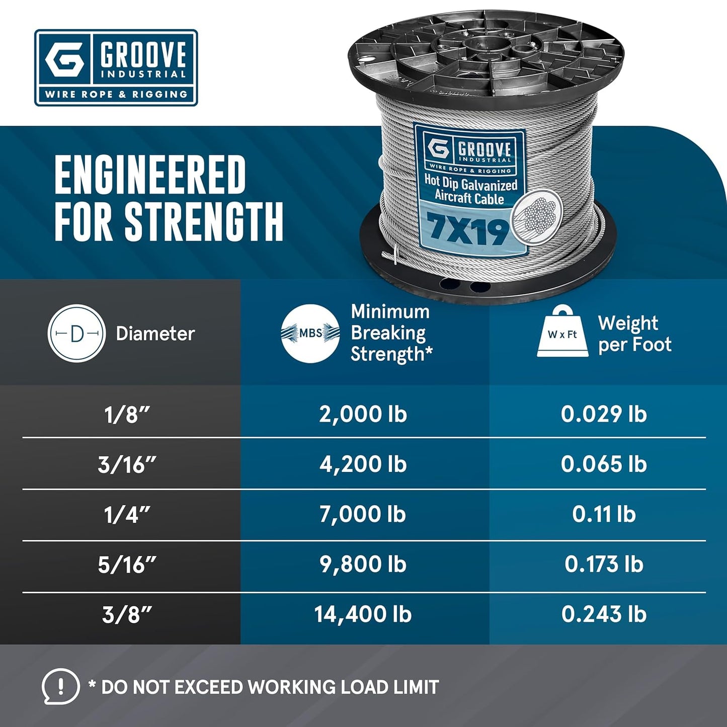1/8’’ 7x19 Hot Dip Galvanized Aircraft Cable – Steel Wire Rope - 1500 Feet
