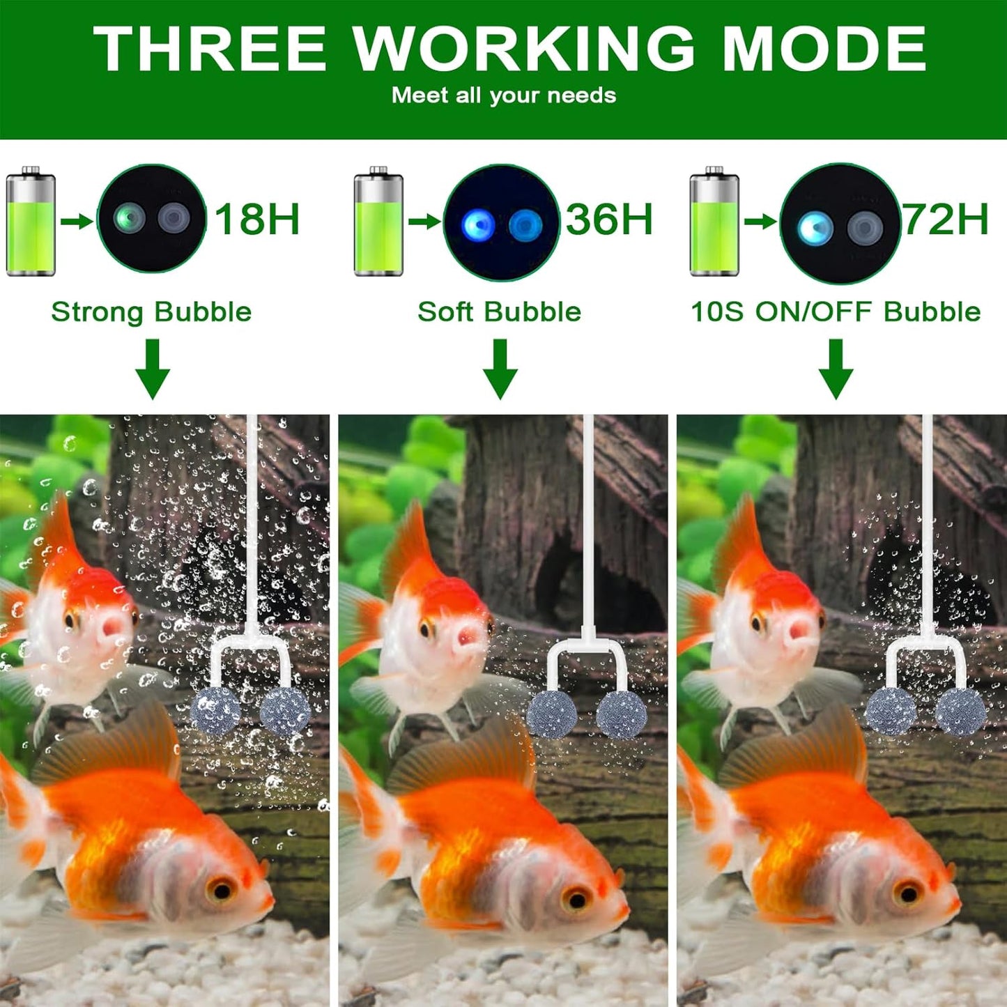 Solar Pond Aerator with Air Pump, 3 Modes(18H/36H/72H) Solar Aerator for Ponds Outdoor, 4W & 2200 mAh Solar Powered Air Pump with Bubble Regulator for Small Fish Pond, Stock Tank, Aquarium Hydroponics