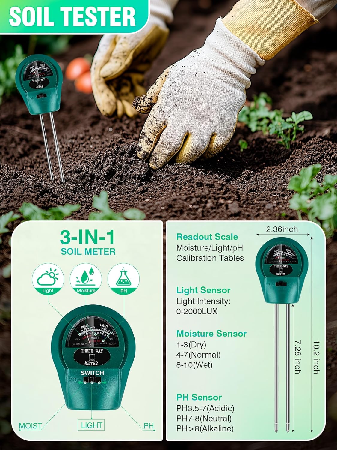 Seed Starter Tray with Grow Lights and Heat Mat, 3-in-1 Soil Meter, 80-Cell Seed Growing Tray, Germination & Plant Propagation Station for Indoor Plants 2-Pack
