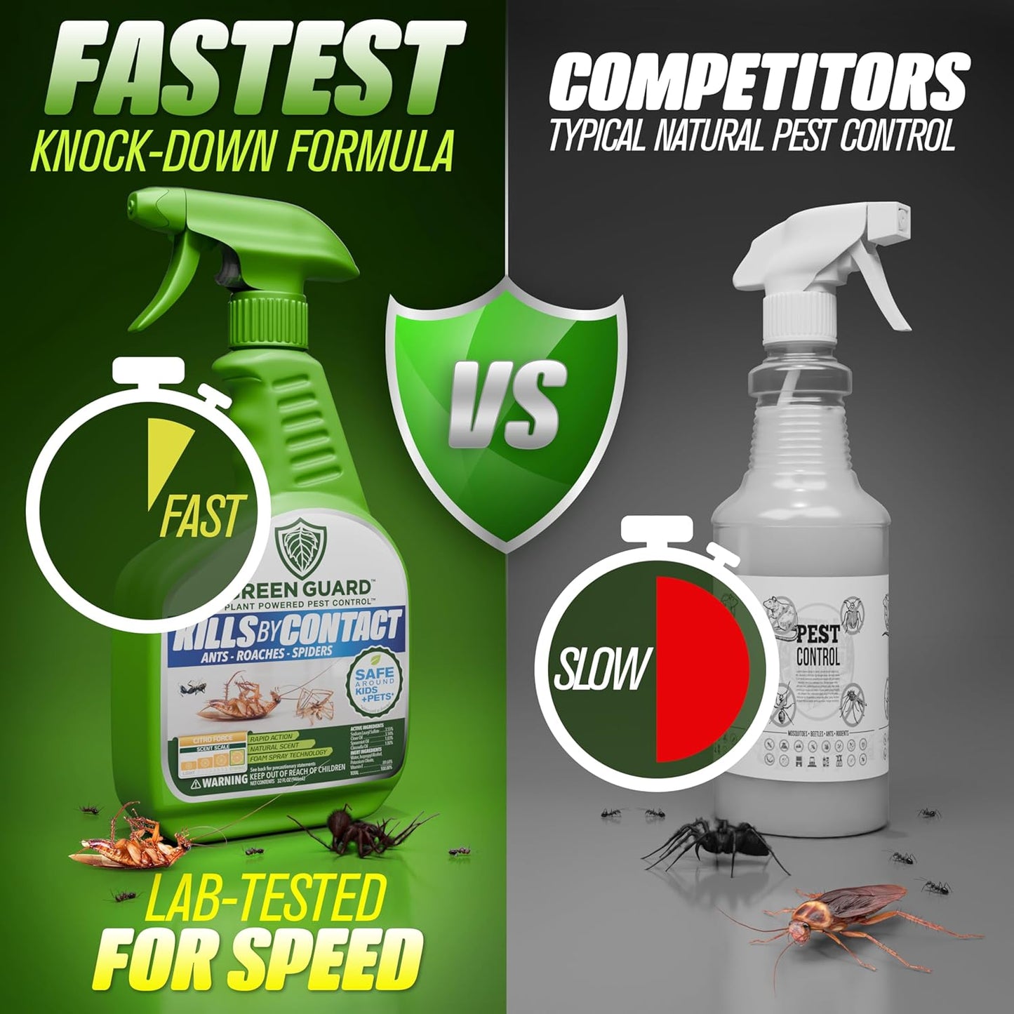 Green Guard Pest Control Spray - Indoor & Outdoor Killer of Ants, Roaches, Spiders & Other Crawling Insects, Safe Around Children & Pets, Plant-Based, Pleasant Scent (Citro Force, 16oz)