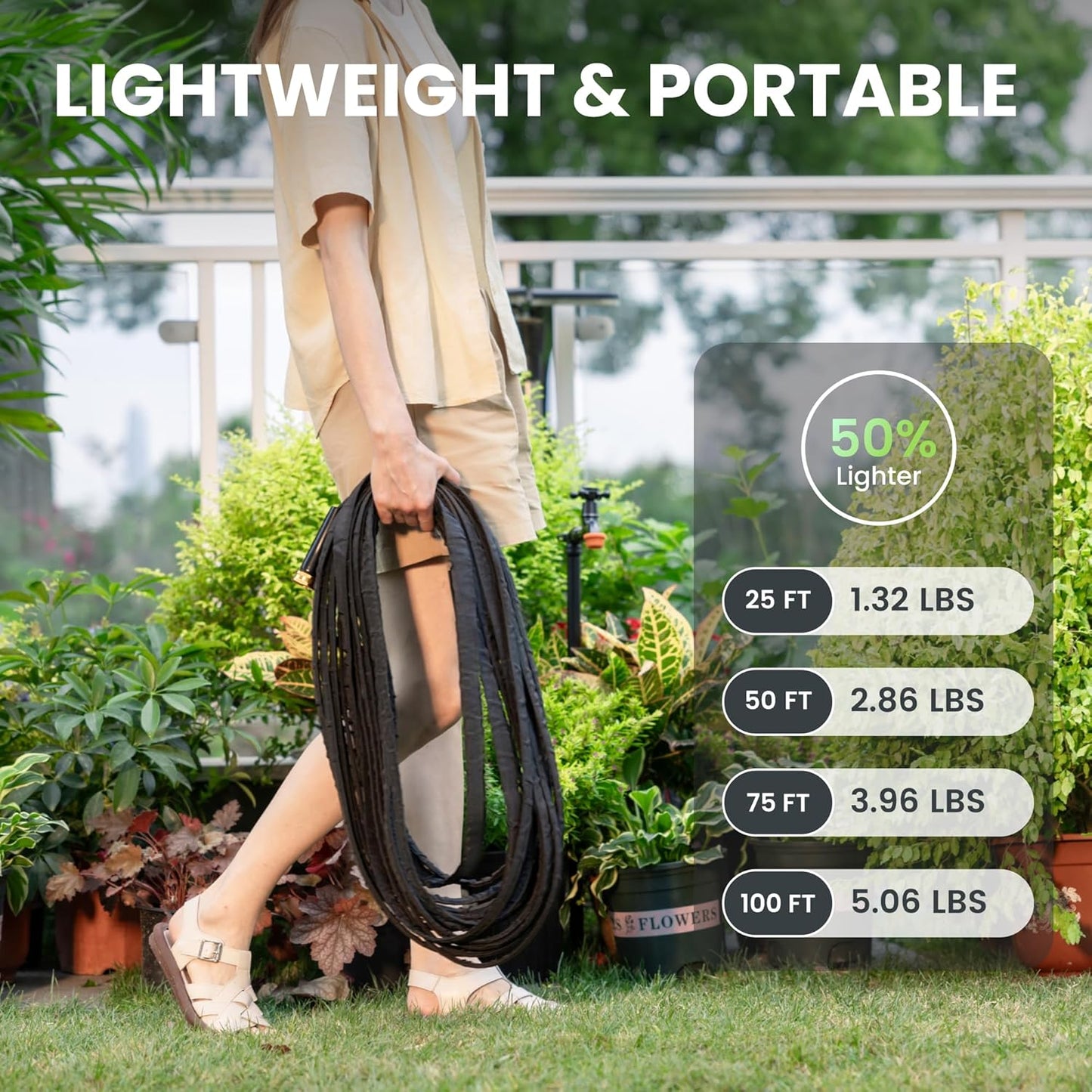 Giraffe Tools Garden Hose 75FT Lightweight Lay Flat Water Hose Kink Free Flexible Hose with 9 Spray Function Nozzle, Black