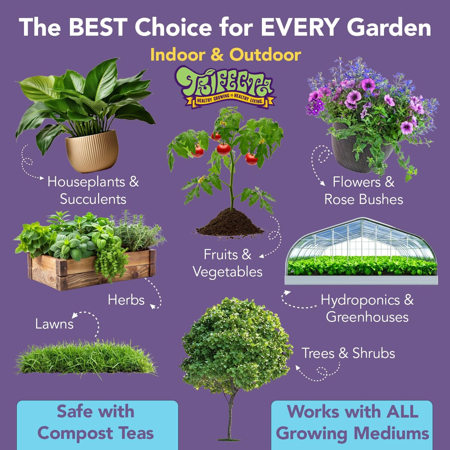 Mycorrhizal Fungi for Soil, Root Stimulator for Plants, Ultra Concentrated Mycorrhizae for Plants Strong Roots & Living Soil, Trifecta Myco Supreme Plant Root Stimulator for Tree, Rose and Flower Care