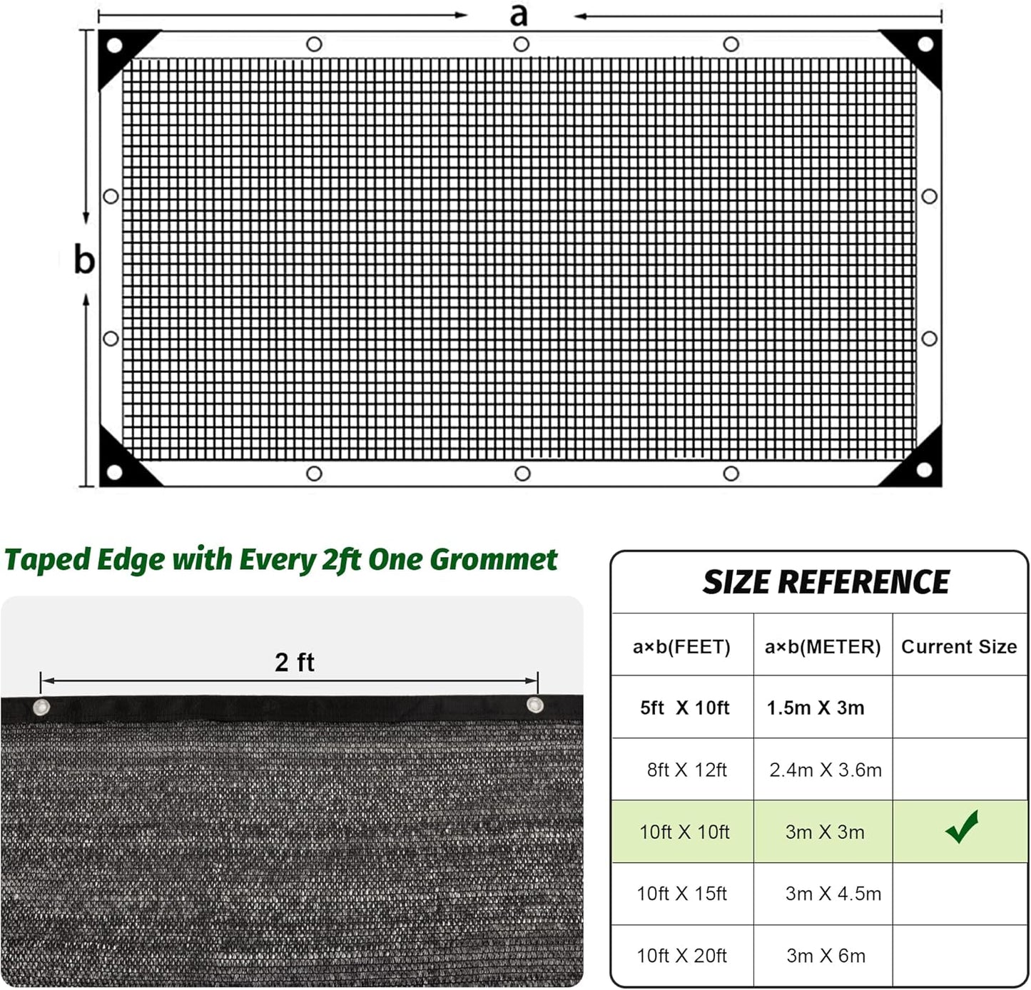 Garden expert 75% Black Shade Cloth 10x10FT Taped Edge with Grommets Sun Net Mesh for Garden Patio Backyard UV-Resistant