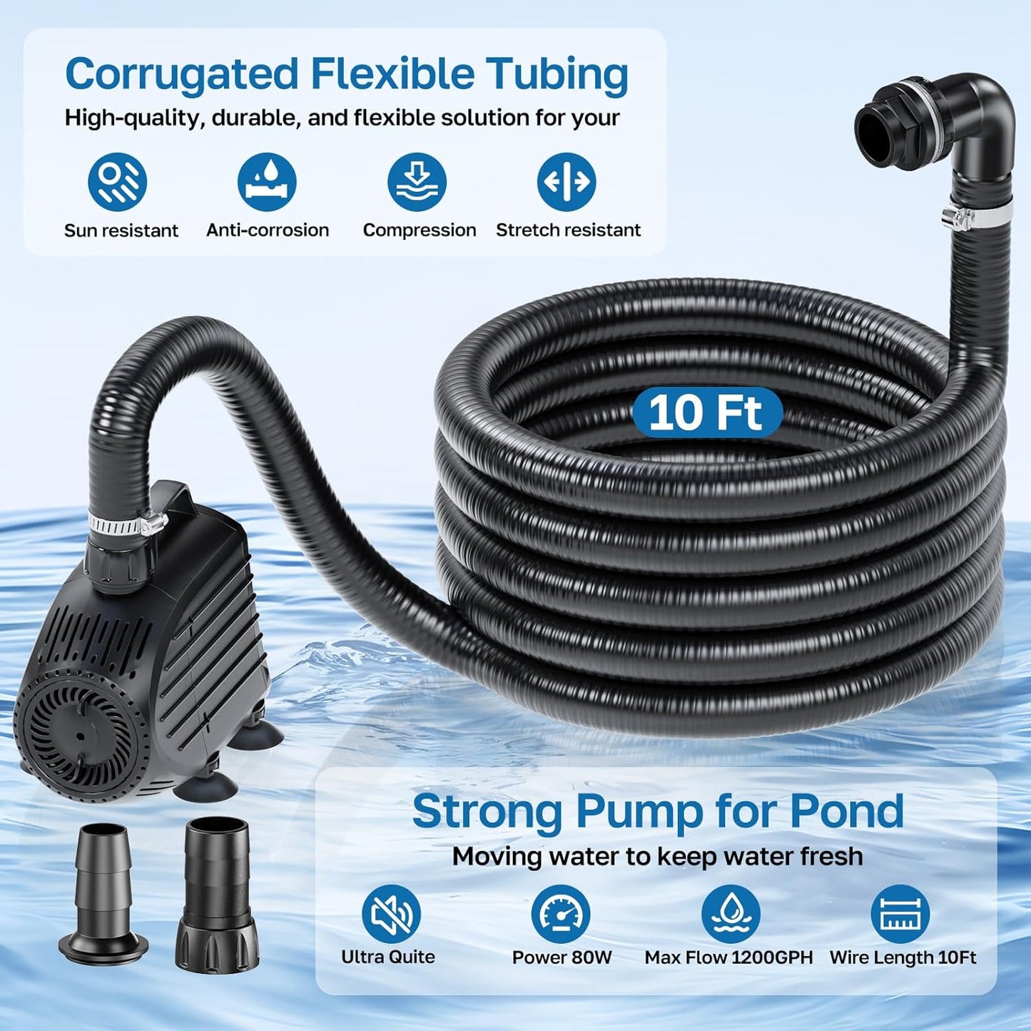 POPOSOAP Pond Waterfall Spillway Kit with 1200GPH Pond Pump & 10 Ft Corrugated Tubing, Filter Media, Pond Spillway for Outdoor Pondless Waterfall and Streams, Pondless Water Feature
