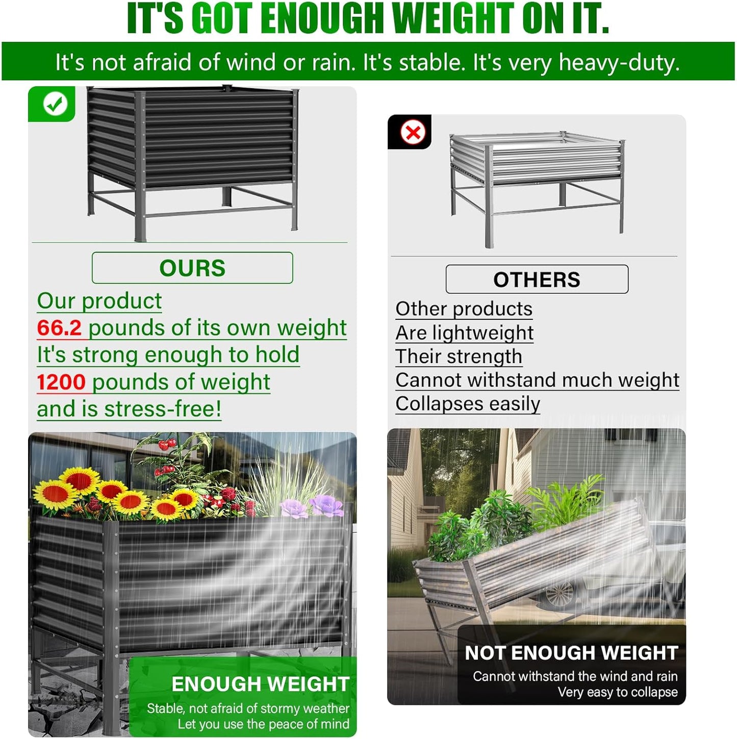 Doniks Raised Garden Bed with Legs, 48×48×37in Large Outdoor Metal Galvanized Garden Planting Box,1200lb Capacity for Vegetables Lawn Green Flowers, Fruits, Terrace