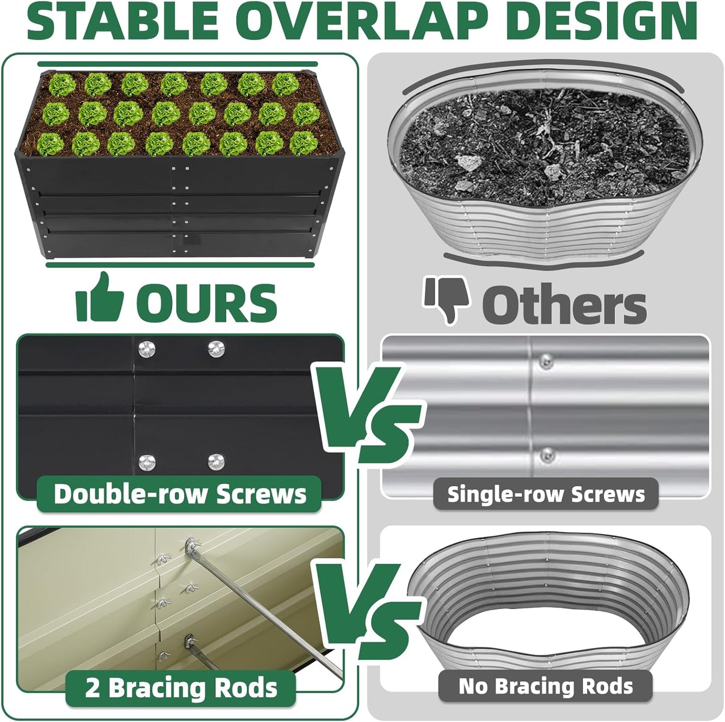 G GOOD GAIN 4x2x1.8ft Raised Garden Bed - Metal Planter Box Outdoor with Weed Barrier Fabric | Deep Root Raised Beds for Gardening Vegetables Flowers Herb Fruits (Dark Gray)