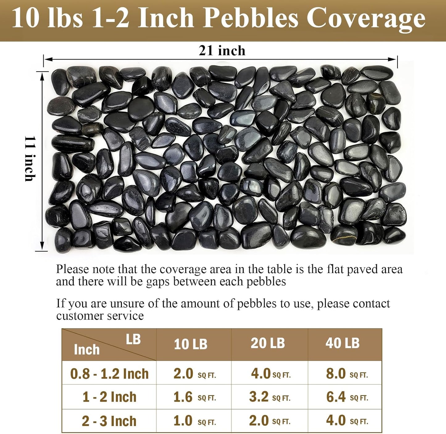 40 lbs Black River Rocks for Landscaping,1-2 Inch Decorative Black Stones Pebbles for Plants, Vase Fillers, Fish Tank and Garden Rocks