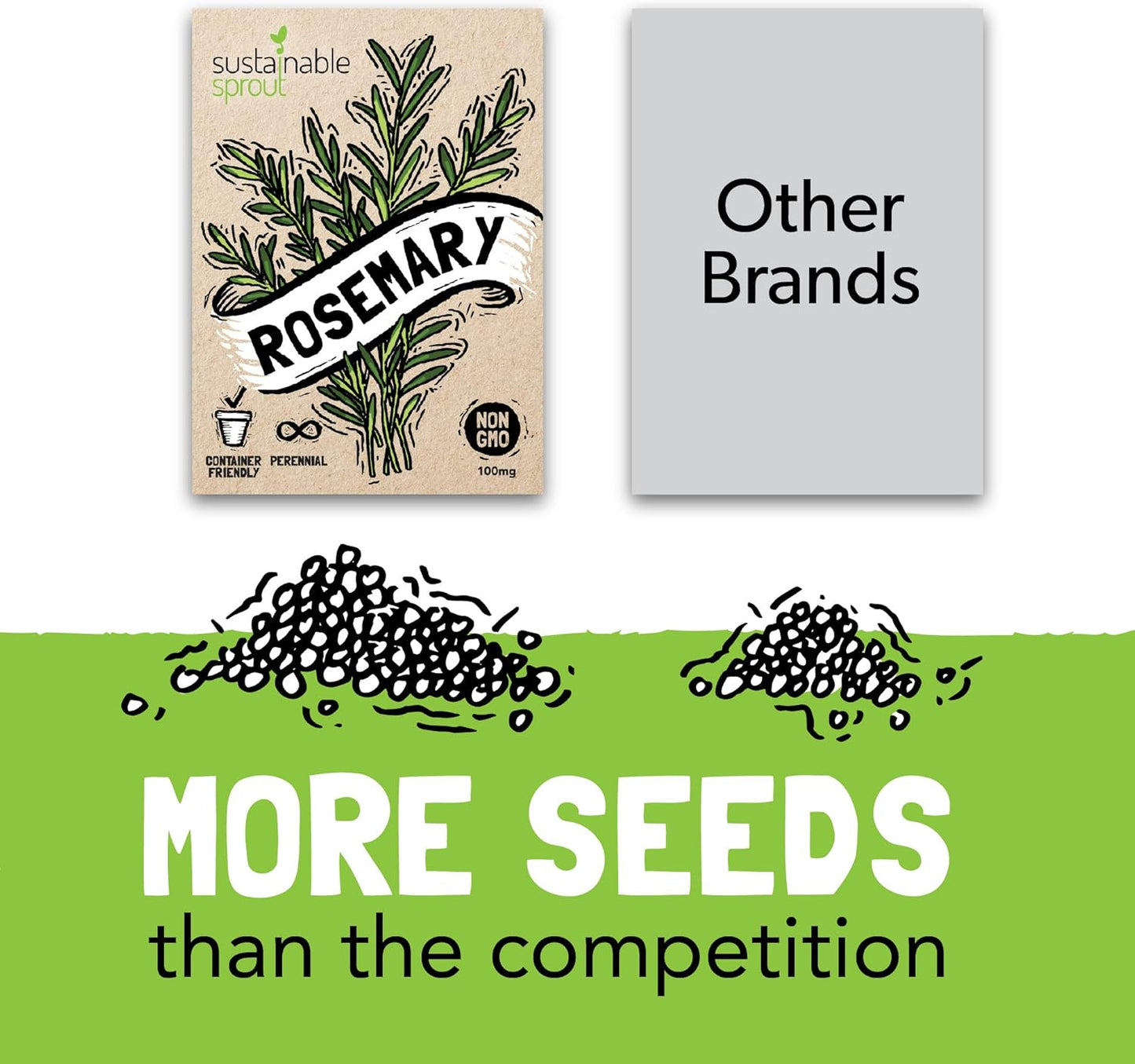 Culinary Herb Seeds Variety Pack: 10 Spice Herbs, Hydroponic Garden Indoors, Heirloom Planting Basil, Parsley, Sage, Thyme, Rosemary, Cilantro, Chives Dill Oregano, Summer Savory by Sustainable Sprout