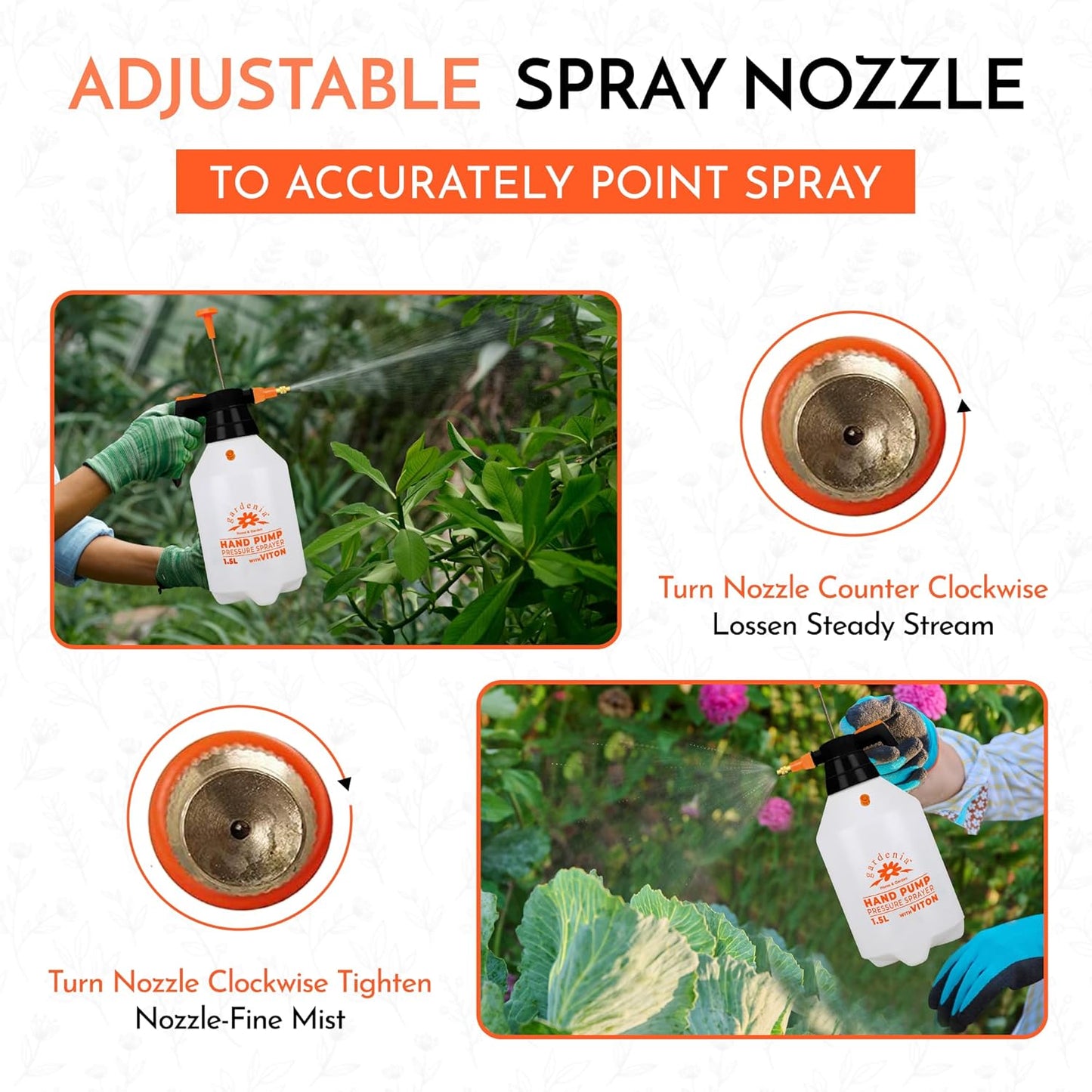 Handheld Pumping Sprayer Viton Seals Sprayers in Lawn and Garden, Spray Bottles for Cleaning Chemical Sprayer Continuous Spray Bottle for Plants 2 Pack 1.5L (0.4 Gal/51oz)