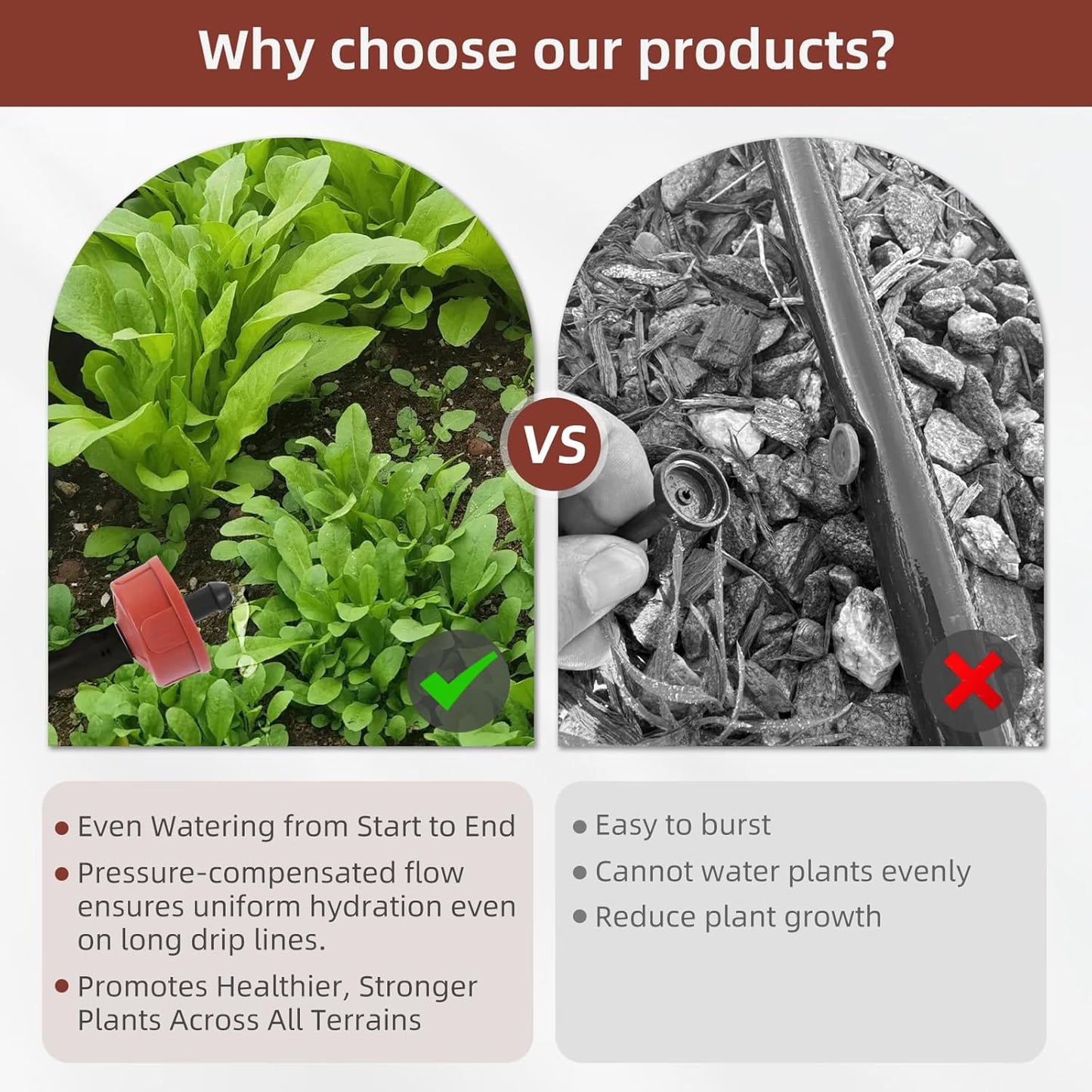 30PCS 1 GPH Pressure Compensating Drip Irrigation Spot Watering Drippers/Emitters, Self-Cleaning Constant Flow Drip Irrigation Emitters Heads Irrigation Drippers Parts for Drip Irrigation System