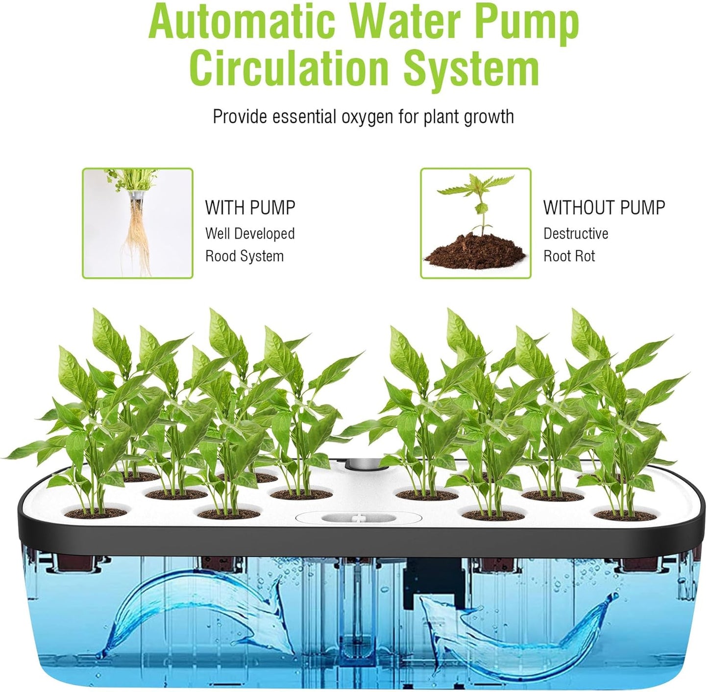Hydroponics Growing System Indoor Garden,12 Pods Indoor Gardening System with LED Grow Light, Height Adjustable, Plants Germination Kit, Hydroponic Planter Fresh Harvest (White)