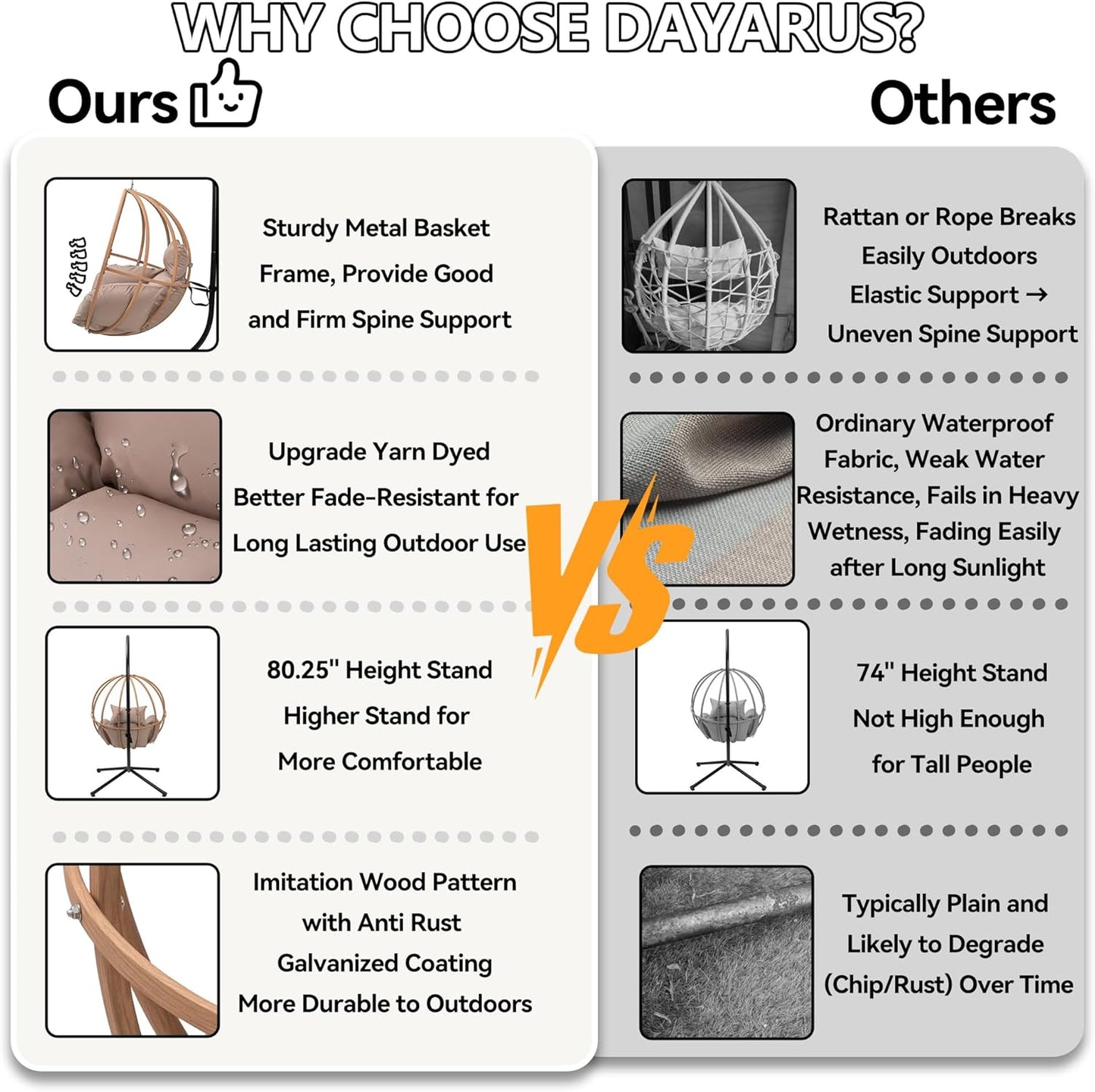 Egg Cahir Outdoor, Imitation Rattan Hanging Egg Chair with Stand, Hanging Chairs with Cushions, 80" High All Weather Basket Swinging Chairs, Egg Swing Chairs Outdoorfor Balcony/Deck, Khaki