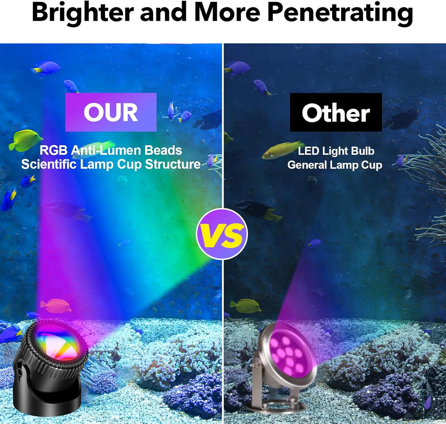 POPOSOAP RGB Underwater Pond Lights with Timer, 20 Colors Dimmable Submersible Led Fountain Lights with IP68 Waterproof, Support Remote Control for Outdoor Ponds Aquarium Garden Pool (6 Headlamps)