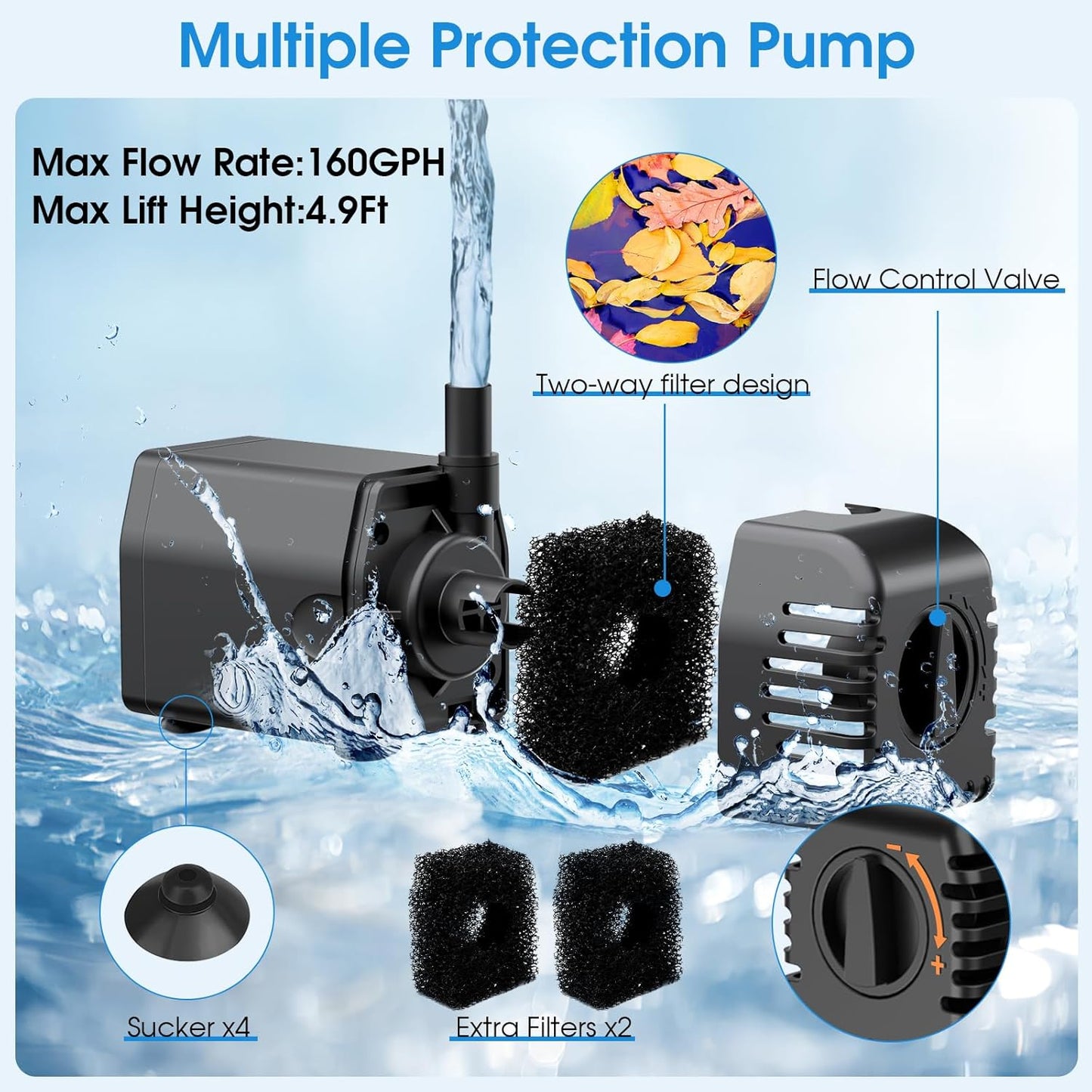 POPOSOAP Solar Water Fountain Pump, 12W Solar Water Pump with Dry Run, Solar Powered Water Pump with Clear Tubing & 17Ft Cord Length for Ponds, Fish Tank, Garden, Waterfall, Hydroponics