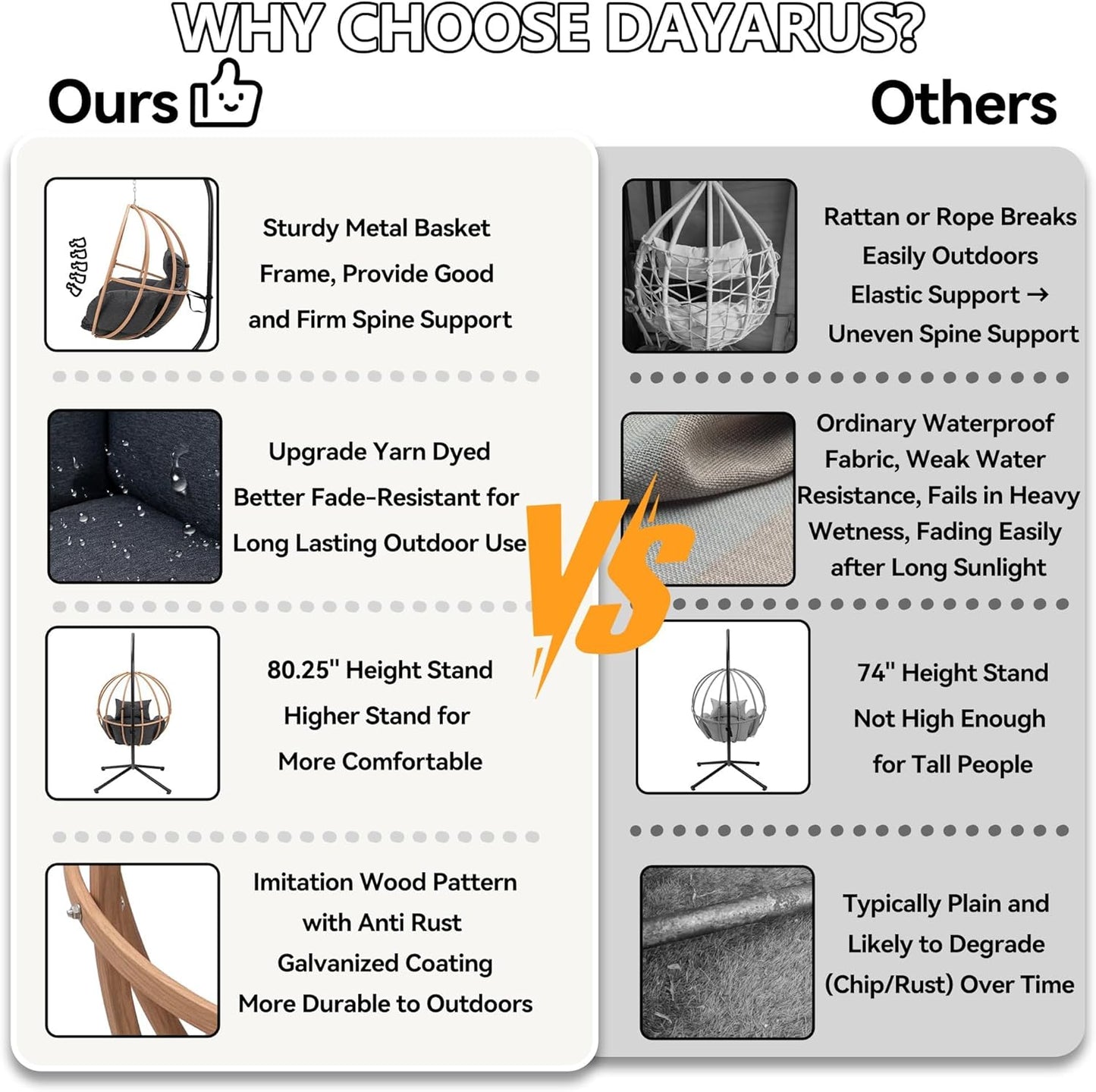 Egg Chairs Outdoor, Metal Hanging Egg Chair with Cushions, Heavy Duty 400LBS Imitation Wicker Egg Swing Chair with Stand, 80" H Hanging Chairs Cozy Basket Seat for Bedroom/Balcony, Charcoal