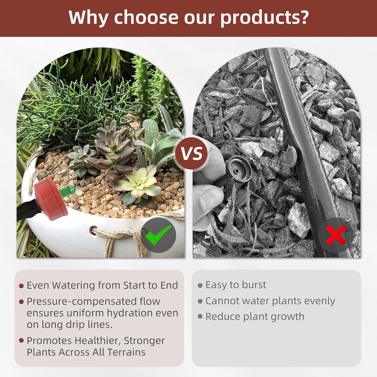 30PCS 0.25 GPH Pressure Compensating Drip Irrigation Spot Watering Drippers/Emitters, Self-Cleaning Constant Flow Drip Irrigation Emitters Heads Irrigation Drippers Parts for Drip Irrigation System