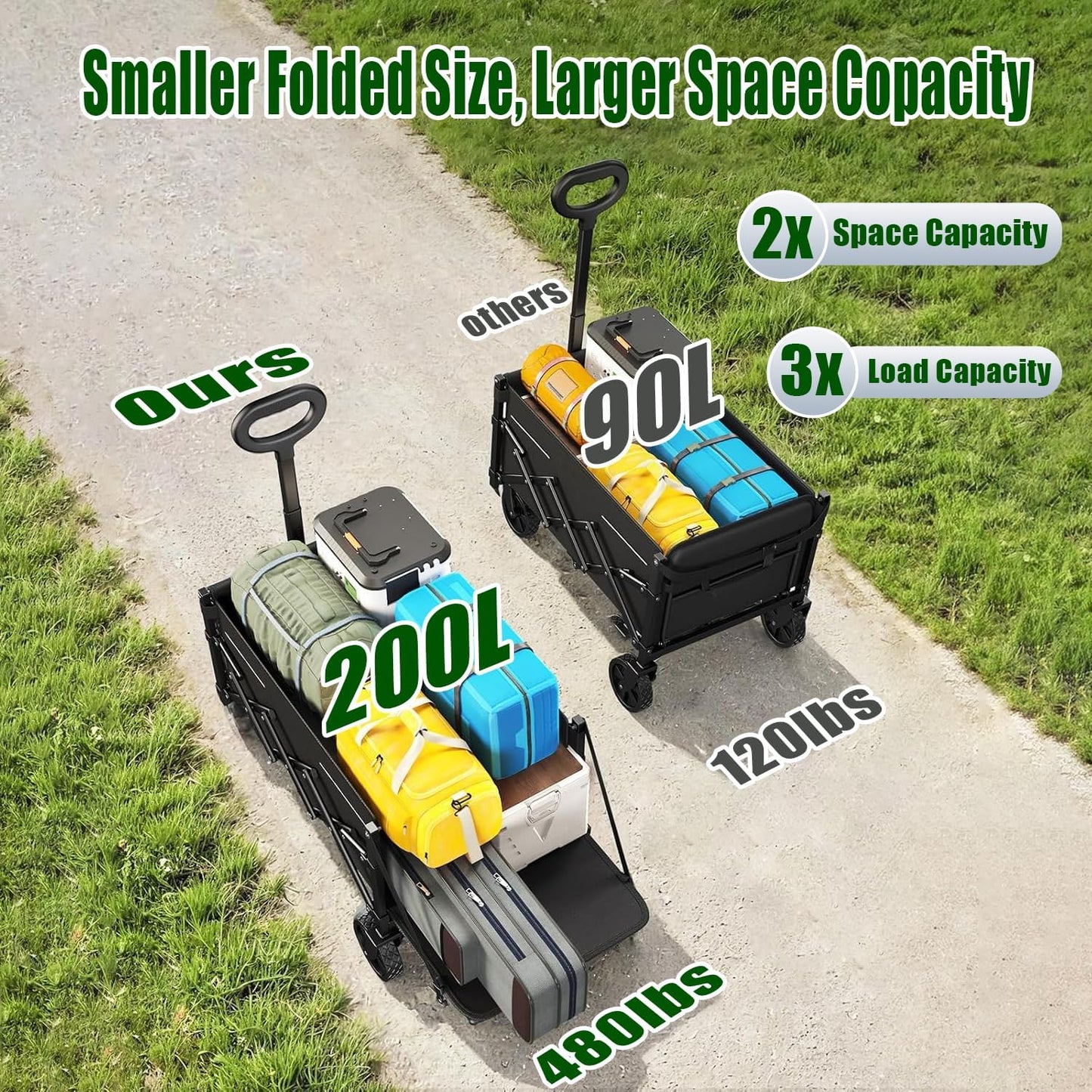 Collapsible Wagon Cart Foldable with Tailgate, 47" L 480lbs Capacity, Heavy Duty Beach Wagon with Wheels Brake, Shopping Carts for Grocery, Camping, Beach, Garden Cart