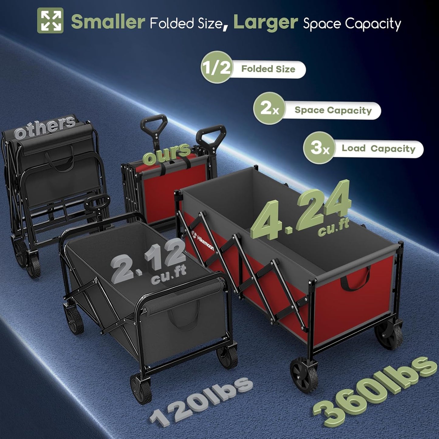 34'' Extra Long Collapsible Wagons Carts Foldable, 360LBS Heavy Duty Folding Beach Wagon with Wheels, Portable Utility Outdoor Cart for Grocery, Garden, Sports, Camping, Red & Grey