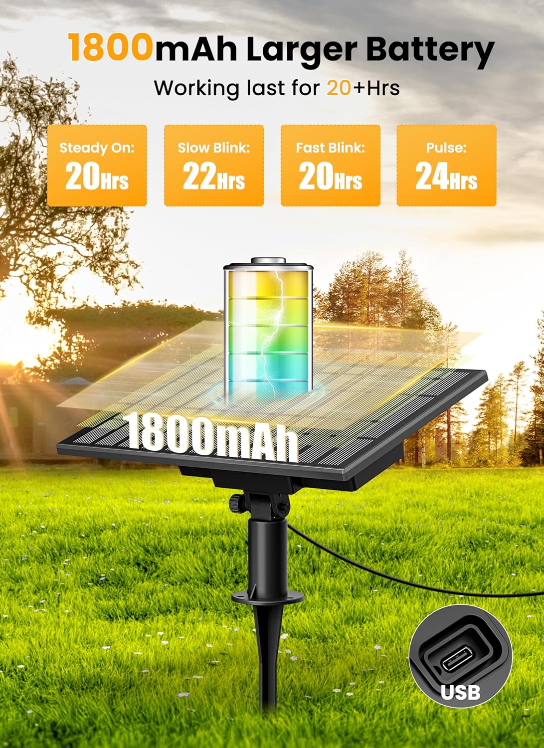 Brightown 38FT Solar String Lights Outdoor with Remote and 16 LED Shatterproof Bulbs, Dimmable & Timable, 3 Light Modes, Solar Patio String Lights Outdoor for Cafe, Garden, Deck, Outside Wedding