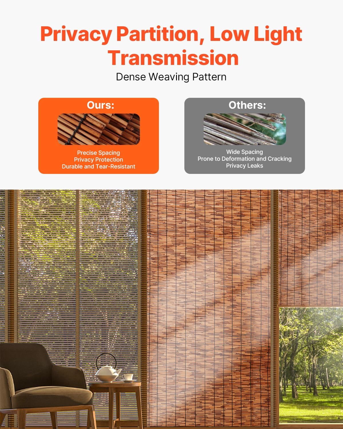 VEVOR Natural Reed Fencing,5.5ft x 16.4 ft, Decorative Bamboo Privacy Screen,Reed Fence Roll Patio Decorative Fences Reed Screen Curtain for Garden Backyard Patio Balconies,Brown