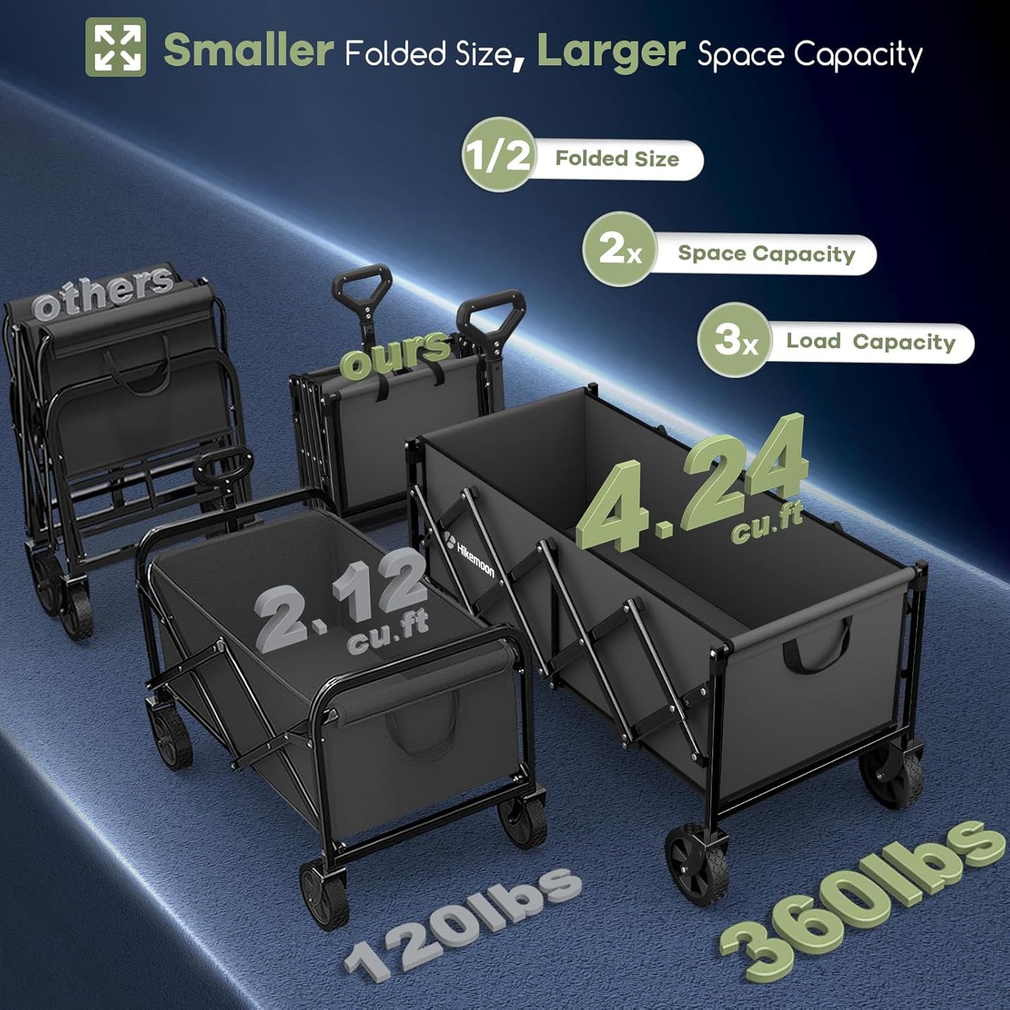 34'' Extra Long Collapsible Wagons Carts Foldable, 360LBS Heavy Duty Folding Beach Wagon with Wheels, Portable Utility Outdoor Cart for Grocery, Garden, Sports, Camping, Grey