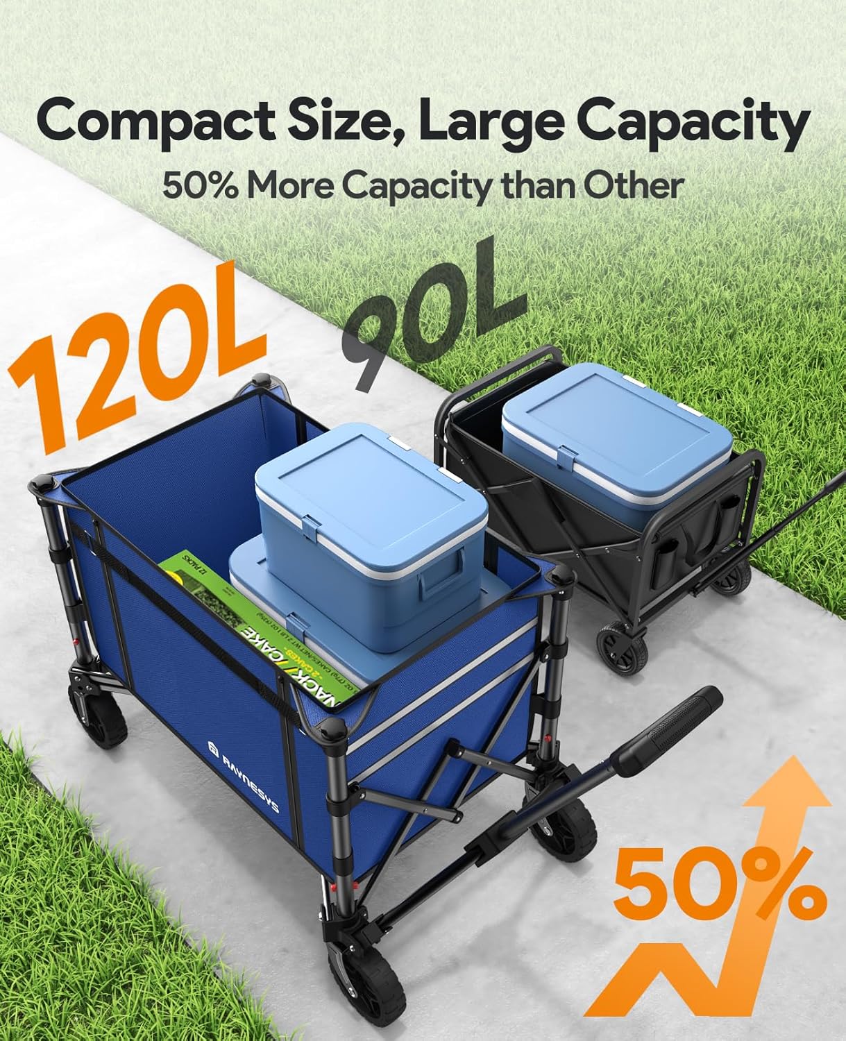 Collapsible Wagon Cart with Wheels 220lbs Foldable Wagon 120L Shopping Cart for Groceries Folding Utility Wagon for Beach, Garden, Camping, Sport, Wheelbarrows, Indigo