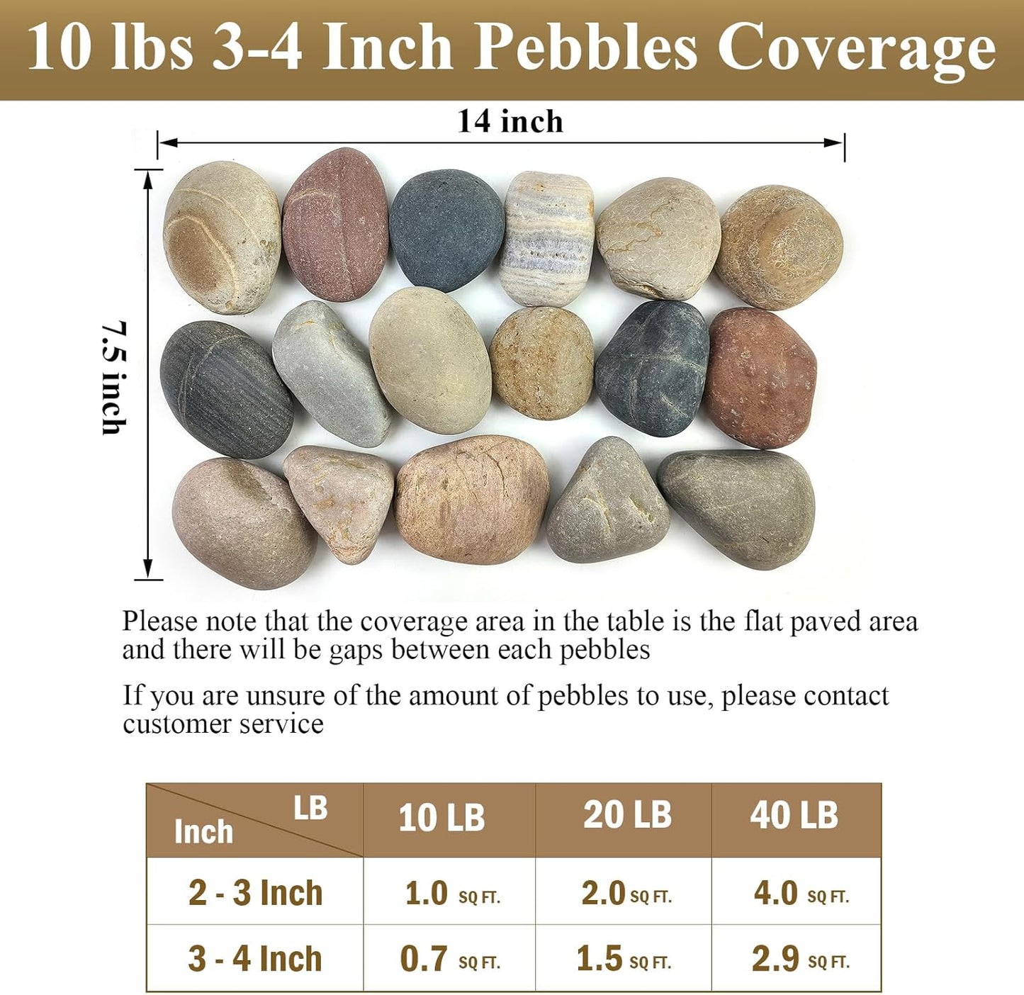 40 lbs Garden Rocks Mexican Beach Pebbles, 3-4 Inch Decorative Large River Rocks for Landscaping Aquarium Yard Garden Paving Large Plant Crafting and Walkways