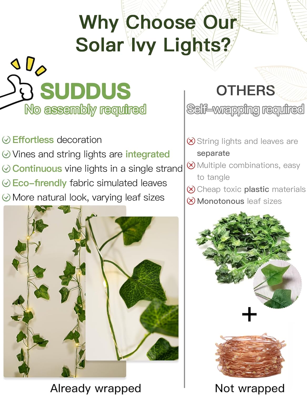 suddus Solar Fairy Lights with Vine, 33ft 100 Led Ivy Solar String Light Outdoor Waterproof, 8 Modes Leaf Lights for Balcony, Yard, Patio, Garden, Fence (Warm White)