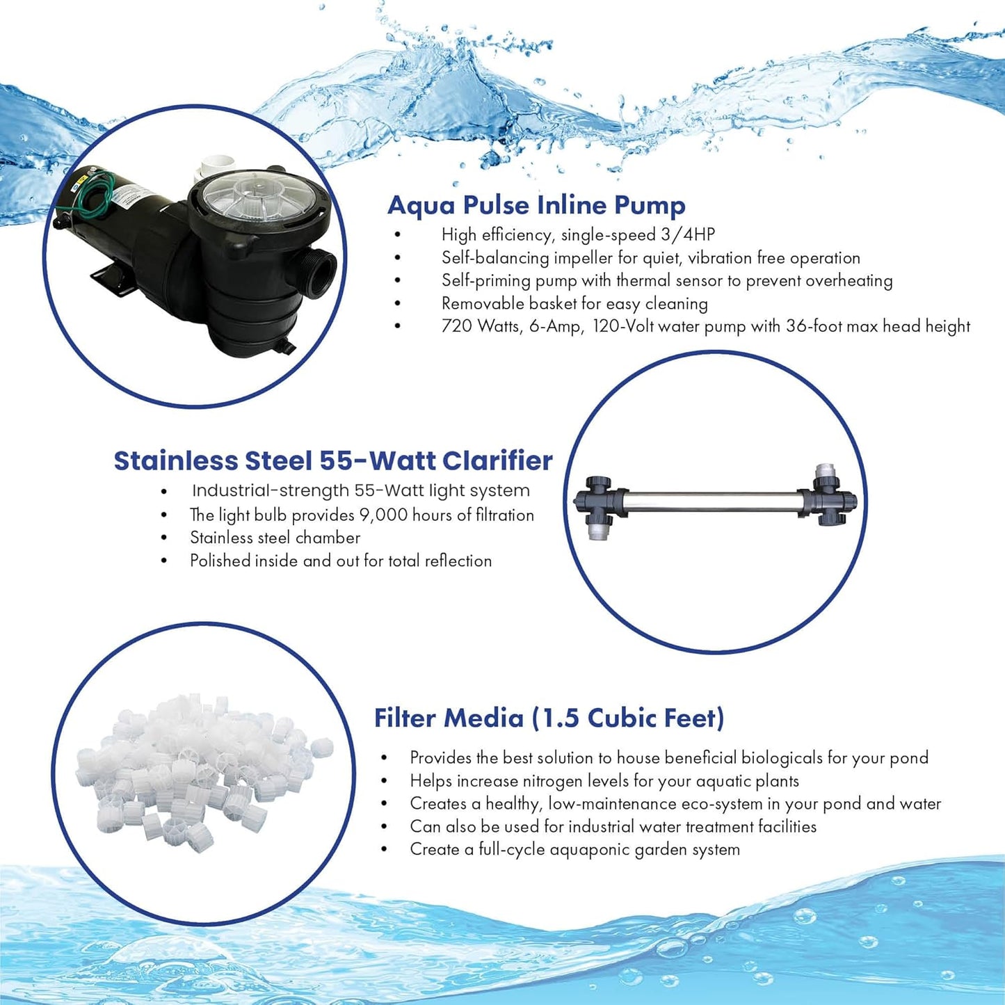 HALF OFF PONDS Simply Clear Koi Pond Filter System with 2HP Blower, UV Clarifier & 3,200 GPH Pump – Filters Ponds Up to 2,500 Gallons – Complete Kit with Bio Media, Multiport Valve, Gauge