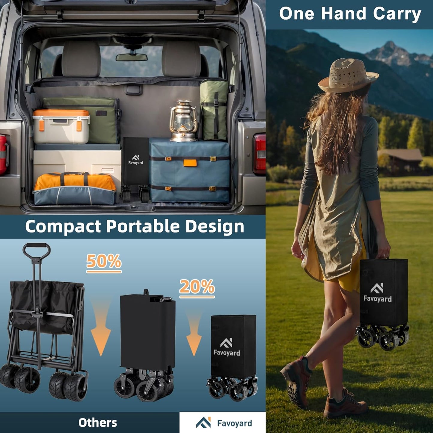 Favoyard Collapsible Wagon Carts Foldable 150L & 360LBS Portable Folding Wagons with All-Terrain Wheels & Brakes Heavy Duty Outdoor Utility Cart for Grocery Camping Shopping Sports Garden, Black