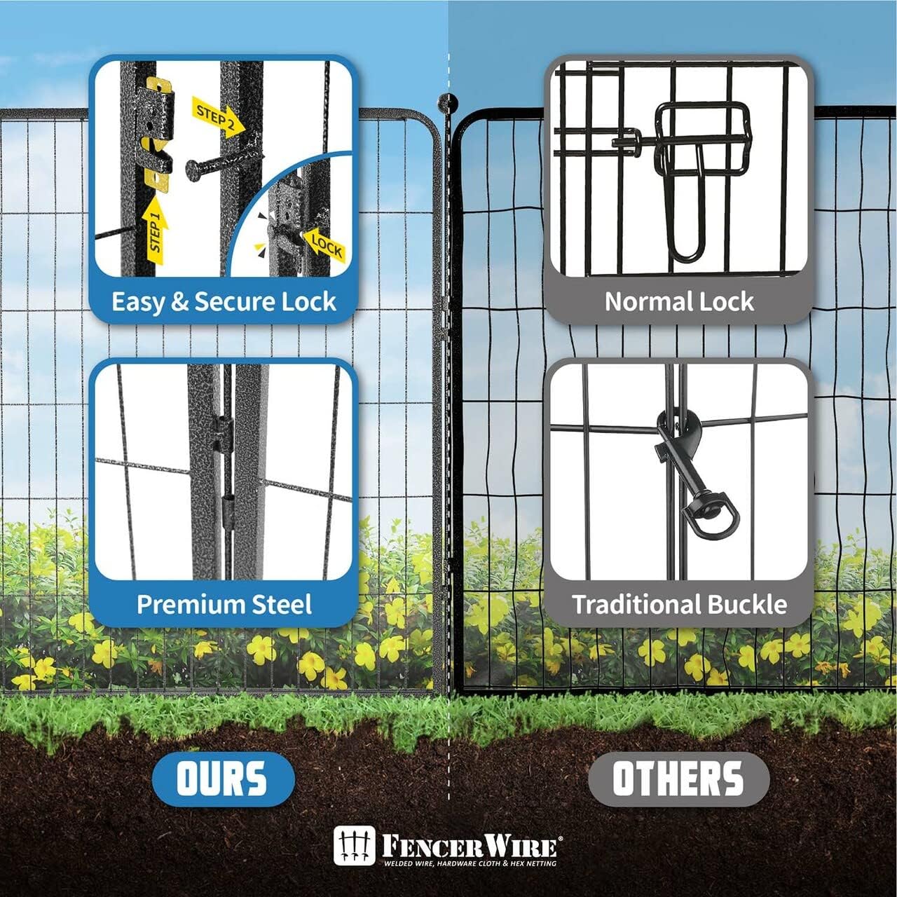 Fencer Wire Decorative Wire Fence, Panel Decor, Heavy Duty Iron Landscape Patio Flower Bed Animal Barrier Border Edging Section, Foldable Garden Fence for Yard for Dog Outdoor, 40 Inch x 21 FT