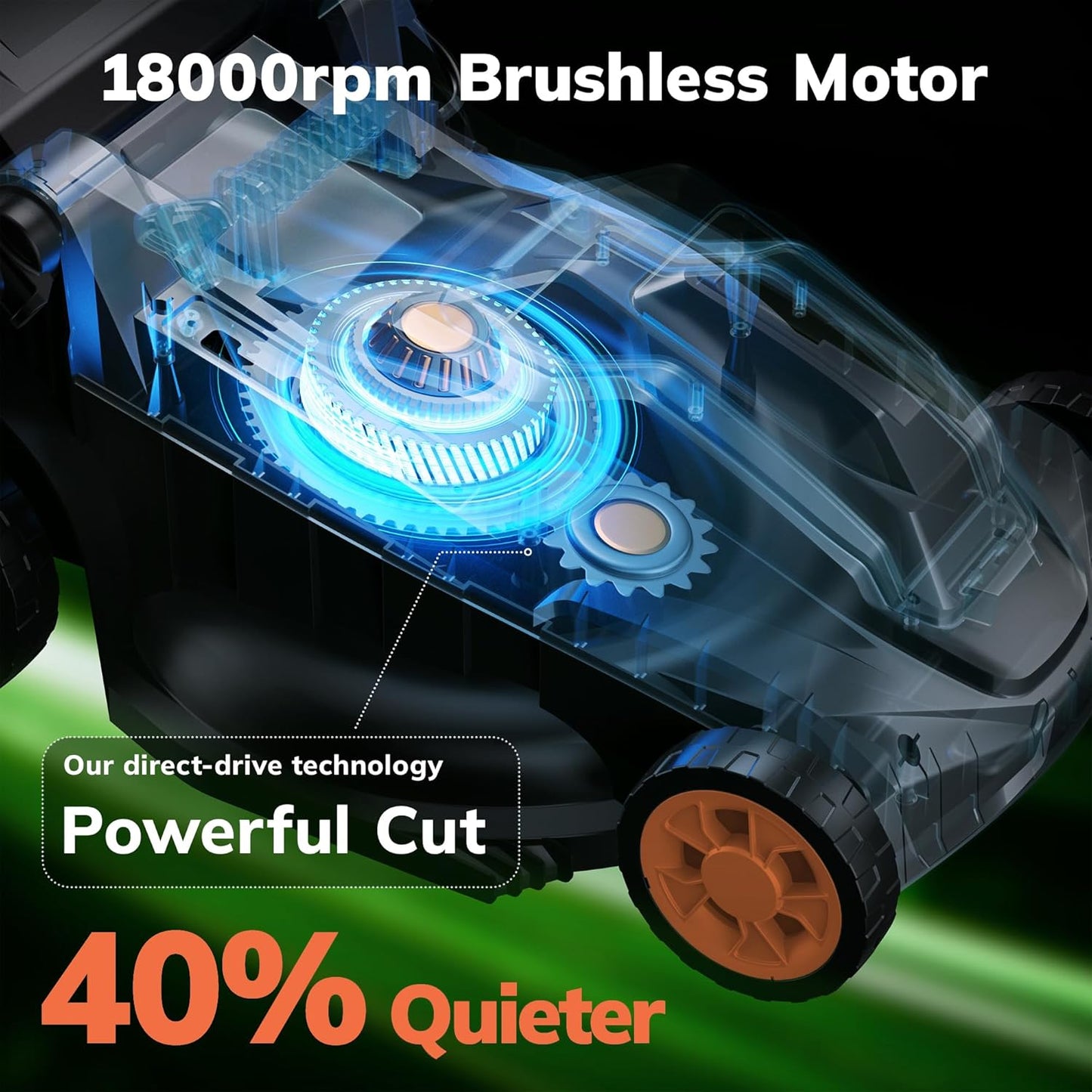 Keenstone Cordless Lawn Mower, 17" Electric Lawn Mower with Direct-Drive Brushless Motor, 2 x 20V 4.0Ah Battery, 6 Position Height Adjustable Push Mower for Yard & Thick Grass(35min Runtime)