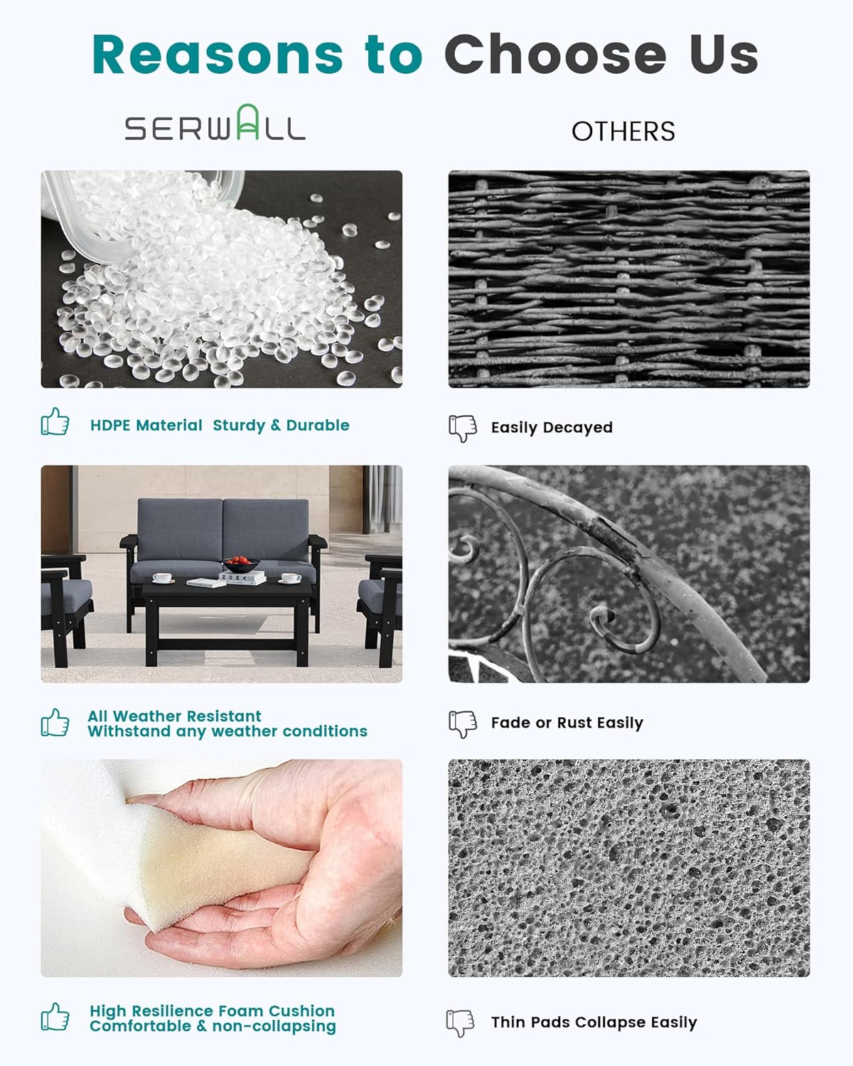 SERWALL HDPE Outdoor Furniture Set, 7 Piece All Weather Wood-Like Outdoor Sofa Sectional Couch, Black Patio Furniture Set with Grey Cushions