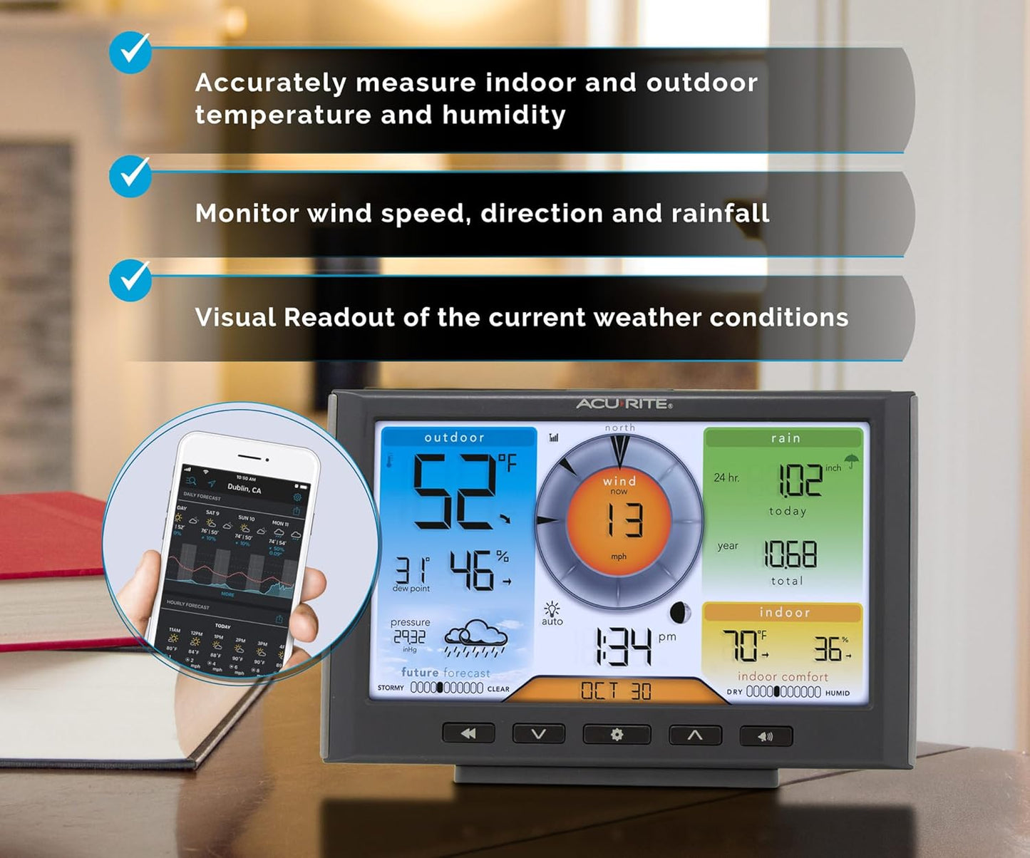 AcuRite Iris (5-in-1) Home Weather Station with Wi-Fi Connection to Weather Underground with Temperature, Humidity, Wind Speed/Direction, and Rainfall (01540M) , Black