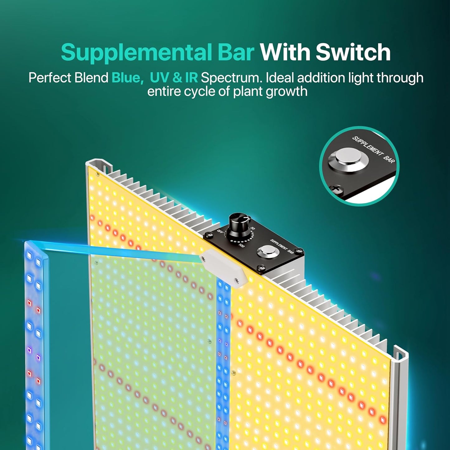 2025 Upgraded SH2000 Led Grow Light,Dimmable Full Spectrum LED Growing Lights with UV&IR for Indoor Plants Increase Yield & Crop Quality, Plant Growing Lamps, for 4x4 Tent