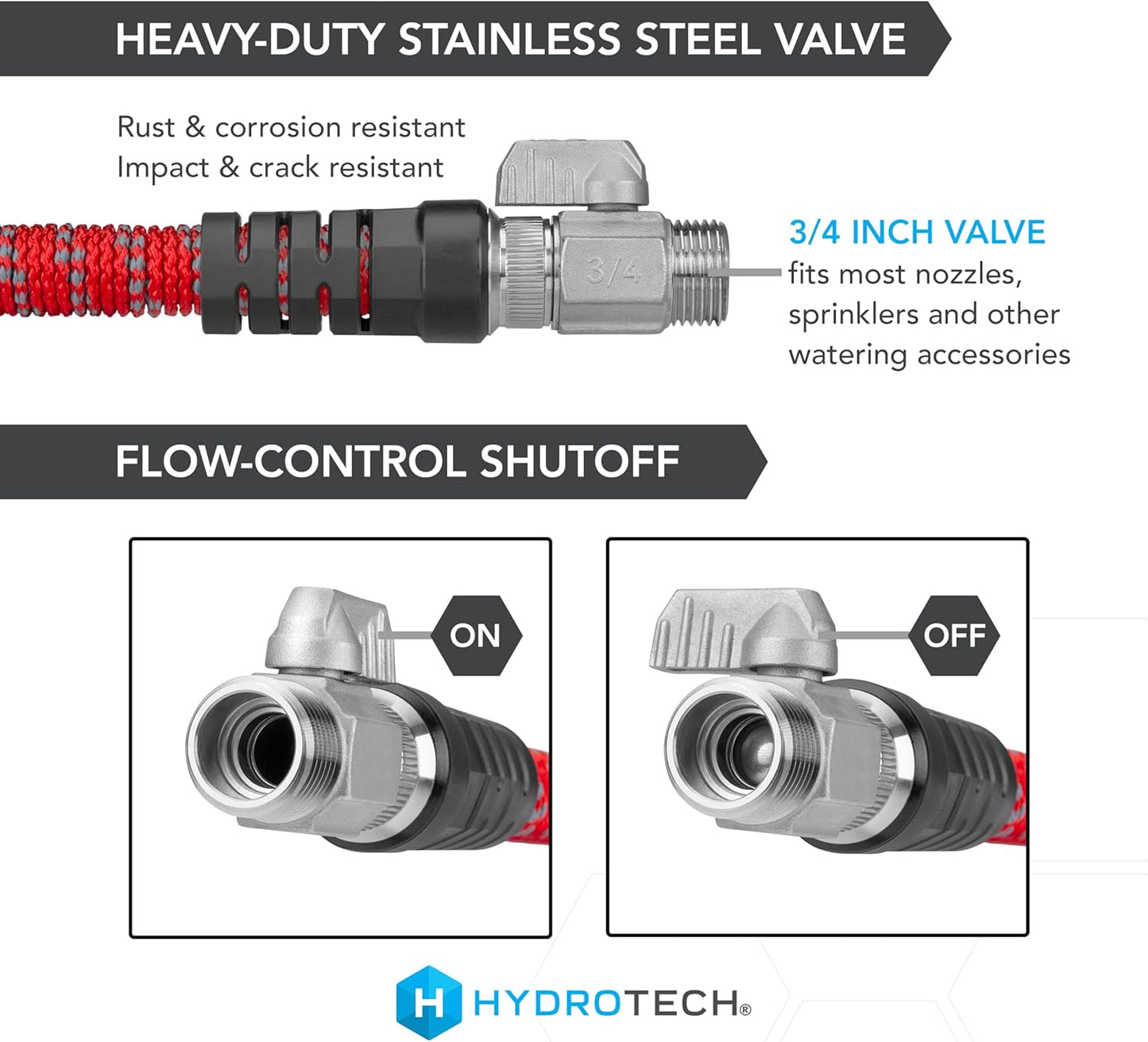 HydroTech 200 ft Expandable Garden Hose - Pro Series, 2x Max Flow, 3/4" No-Kink Flexibility, Lightweight Hose for Lawn, Garden, Car Washing, Deck and Patio Cleaning