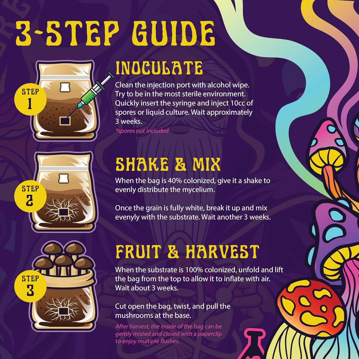 4 LB All-in-One Grow Kit: Up to 64oz of Mushrooms! Nutrient-Enhanced, Injection Port, Just Add Your Own Spores & Grow Like Magic (4 LB Bag)