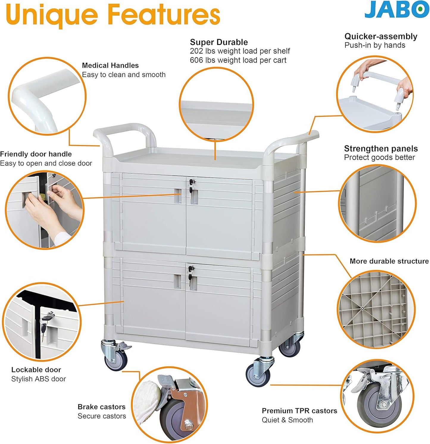 JaboEquip Large Lockable Medical Cart 3 Shelf Hospital Cart Overall Size L34.43xD19.69 inch, JBG-3D2, 606 lbs Load Cap. Off-White (Light Grey) Color