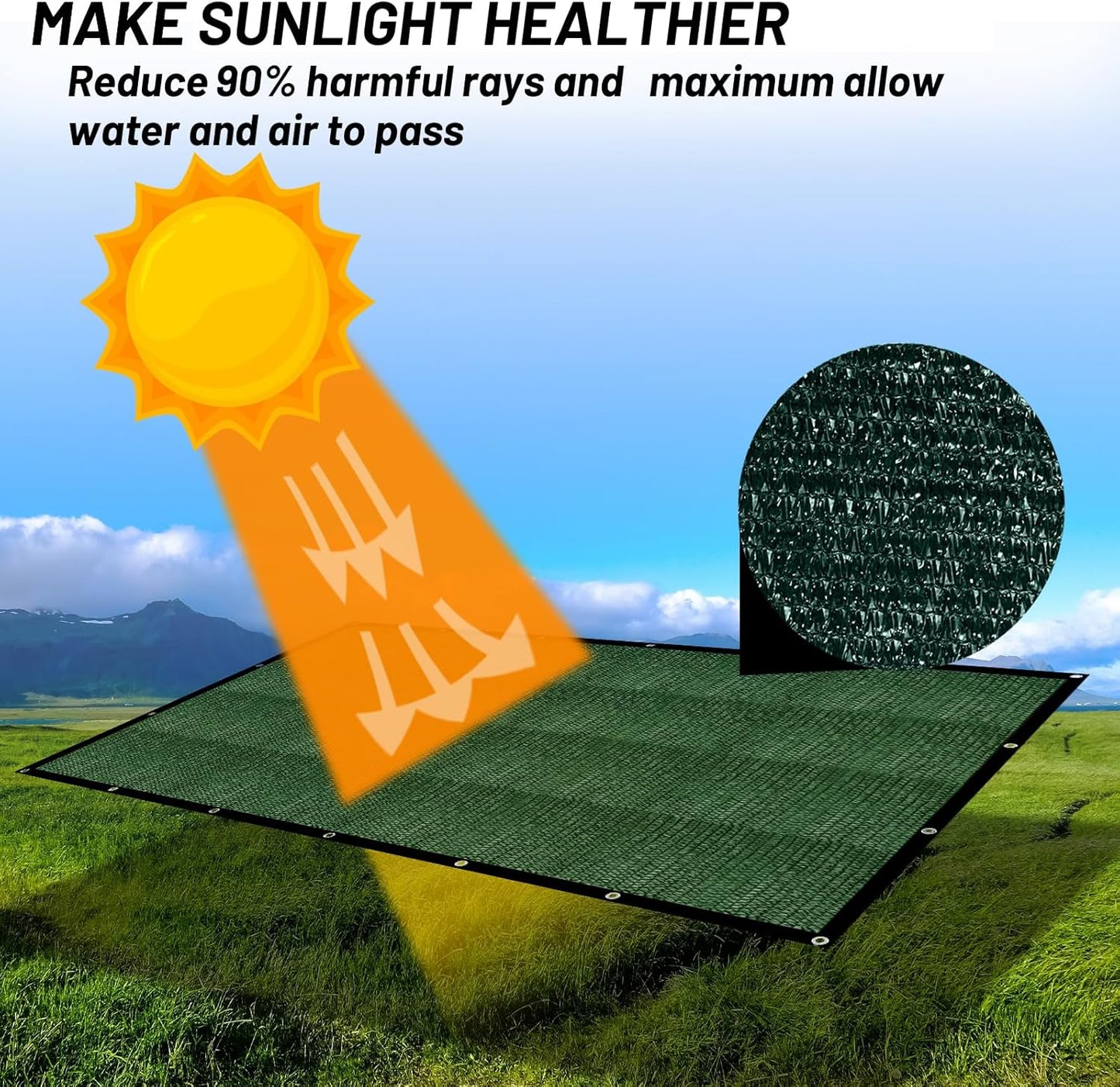 Cool Area 90% Sun Shade Cloth Mesh Tarp with Grommets for Plant Cover 6x8ft Patio Canopy Garden Pergola Blackhouse Car Barn Kennel Green