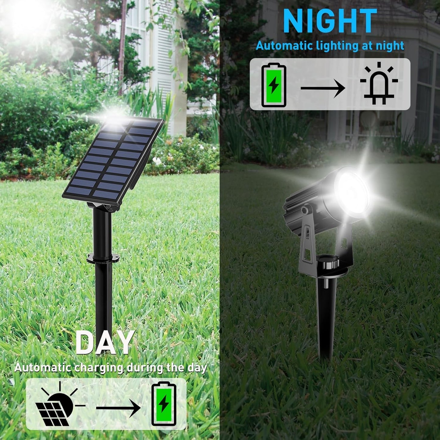 T-SUN Solar Spotlights Outdoor Waterproof, 2-in-1 Solar Landscape Spotlights LED Garden Spot Lights for Yard Tree Garden Pond Pool Area (White)
