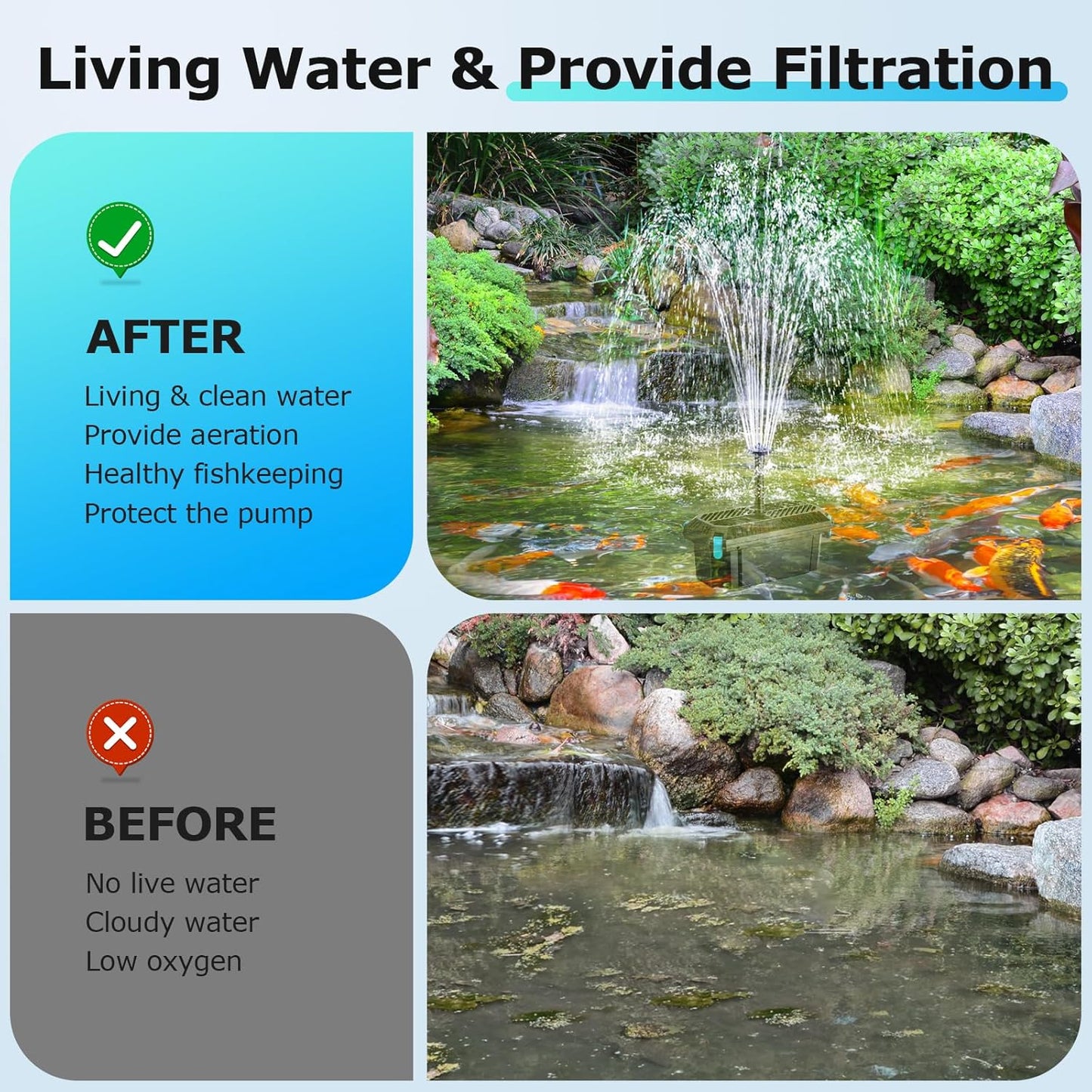 POPOSOAP Solar Pond Filter with Fountain Pump, 20W Solar Powered Water Pump and Pond Filters for Outdoor Ponds Fish Tank Garden Pool Water Feature Waterfall