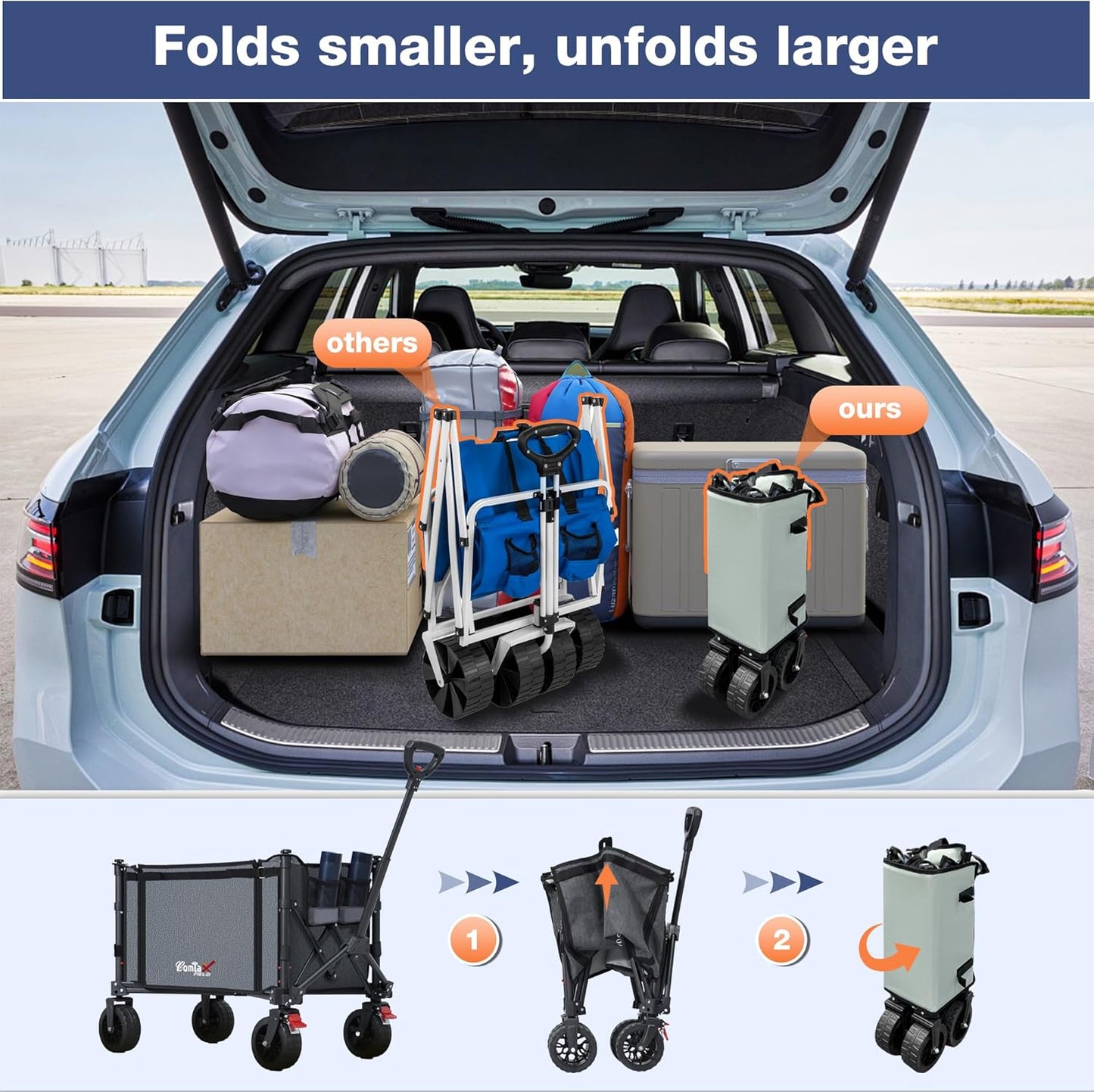 Collapsible Wagon Cart Foldable with Big Wheels Brakes, 250lbs Folding Utility Lightweight Garden Wagon, Portable Grocery Cart for Camping Shopping Sports Pets, Grey