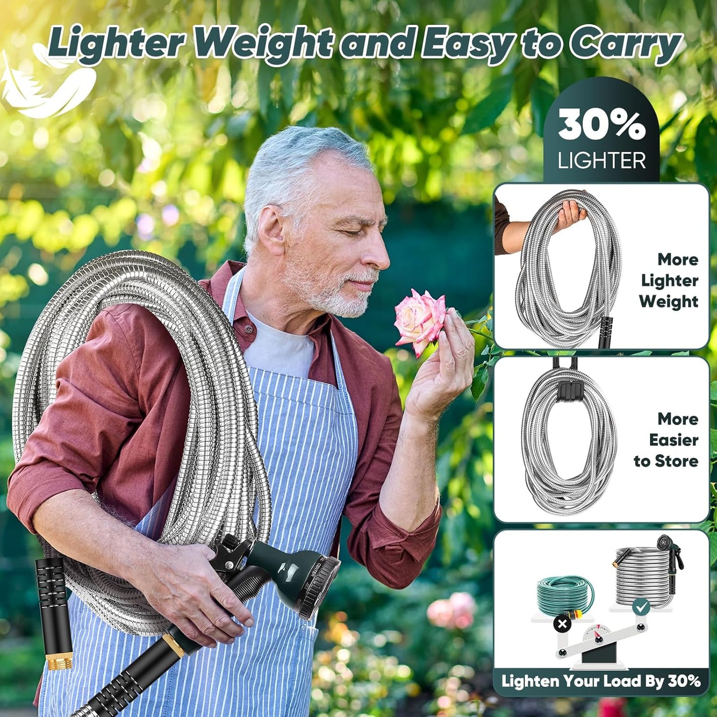 Garden Hose with 10-Function Nozzle, Leak-proof Metal Connector Hose, No Knots, Kink-Free, Lighter, Anti-Pets, Wear-Resistant, 3/4 GHT, Water Hose for Garden, Yard, Outdoor（75 FT）