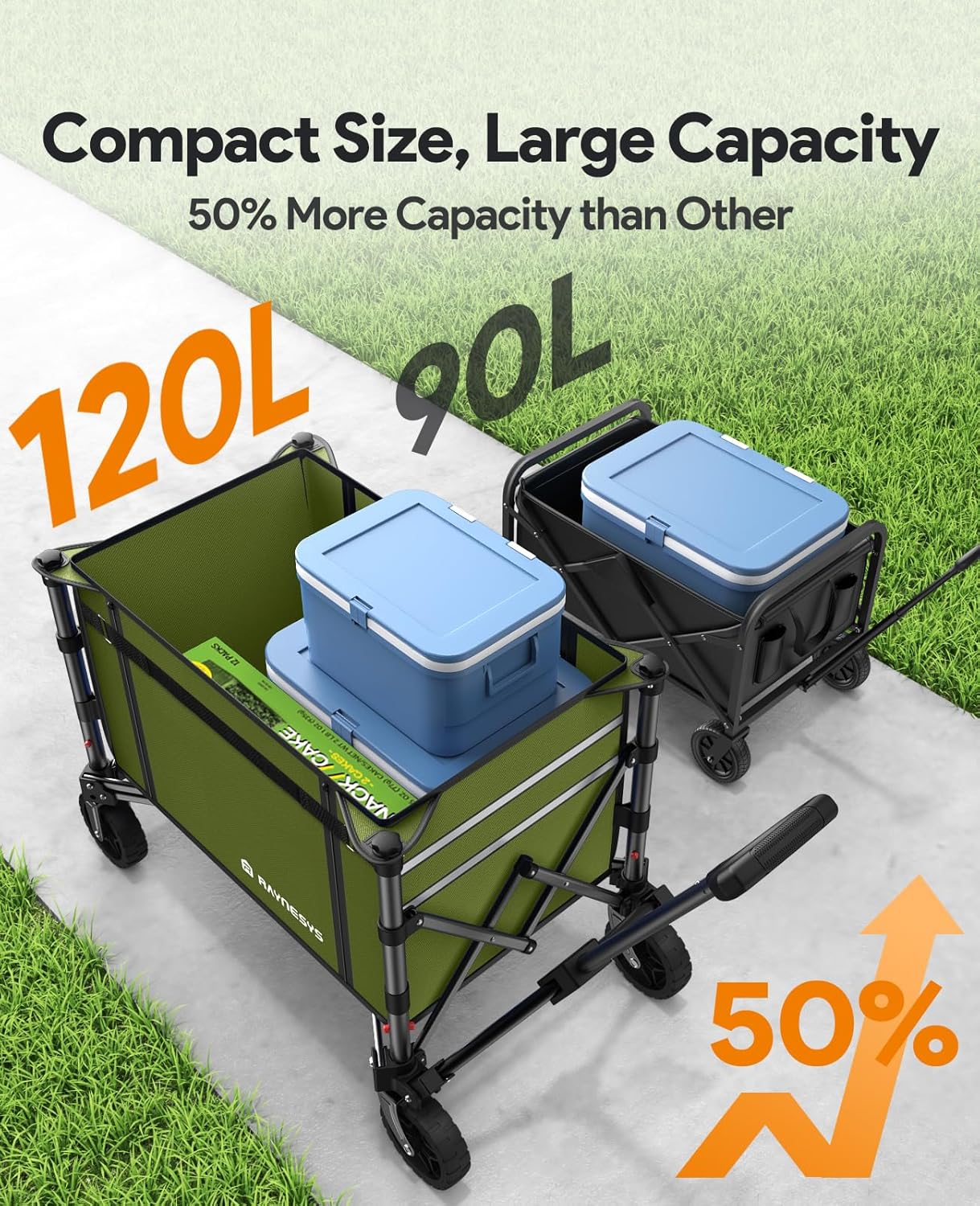 Collapsible Wagon Cart with Wheels 220lbs Foldable Wagon 120L Shopping Cart for Groceries Folding Utility Wagon for Beach, Garden, Camping, Sport, Wheelbarrows, Green